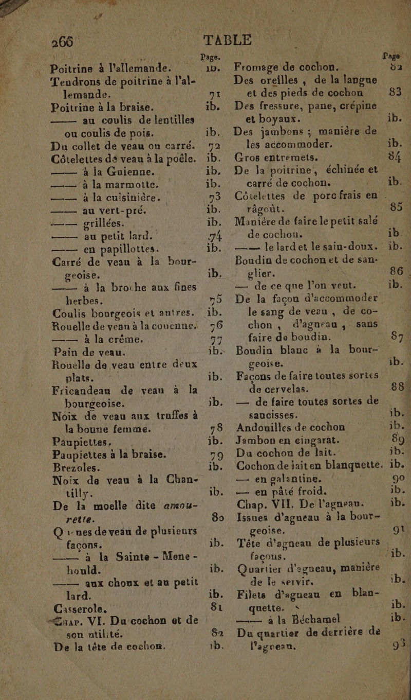 Teudrons de poitrine à l'al- lemande. Poitrine à la braise. au coulis de lentilles ou coulis de pois. Du collet de veau on carré. Côtelettes dé veau à la poêle. —— à la Guienne. —— à la marmotte. —— à la cuisinière. 2 au vert-pré —— grillées. —— au petit lard. —— en papillottes. Carré de veau à la bour- geoise. à la broche aux fines herbes, Coulis bourgeois et antres. Rouelle de vean à la conenne. —— à la crême. Pain de veau. Rouelle de veau entre deux plats. Fricandeanu de veau à la bourgeoise. Noix de veau aux truffes à la boune femme. Paupiettes. Paupiettes à la braise. Brezoles. tilly. De la moelle dite armou- rette. Q rues de veau de plusieurs facons. __— à la Sainte - Mene- hould. —— aux choux et au petit lard. Casserole. _ son utilité. De la tête de eochon. TABLE © | Page. Des oreilles , de la langue 71 et des pieds de cochon ib. Des fressure, pane, crépine et boyaux. ib. Des jambons ; manière de 72 les accommoder. ib. Gros entremets. ib, De Ja poitrine, échinée et ib. carré de cochon. | 73 Côtelettes de porcfrais en . 1b. rägouût. ib. Maniére de faire le petit salé 74 de cochon. Boudin de cochon et de san- 1b, glier. ; — de ce que l'on veut. 5 De la façon d'accommoder ib. le sang de vezu , de co- 76 chon , d'agneau , sans 77 faire de boudin. ib: Boudin blauc à la bour- geoise. ib. Facons de faire toutes sortes de cervelas. jb. —— de faire toutes sortes de saucisses. 78 Andouilles de cochon ib. Jambon en eingarat. 79 Da cochon de lait. ib. Cochondejaiten blanquette. ib. «— en pâté froid. Chap. VIL De l'agnsau. 80 Issues d'agneau à la bour- geoise. ib. Tête d'agneau de plusieurs façons. ib. Quartier d'agneau, manière de Le servir. ib. Filets d'agneau en blao- 81 quette. * —— à la Béchamel 82 Du quartier de derrière de ib. l'eyresu.