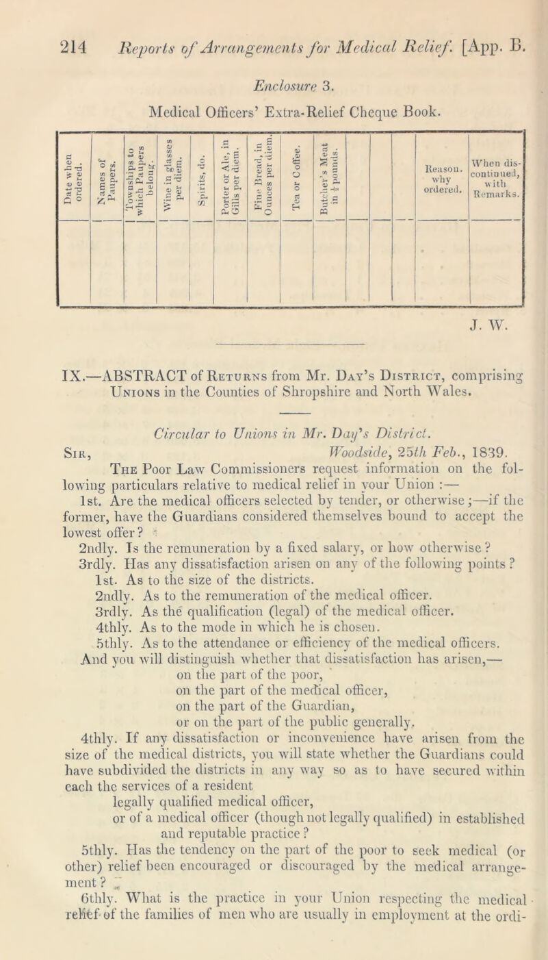 Enclosure 3. Medical Officers’ Extra-Relief Cheque Book. Date when ordered. Names of Paupers. Townships to which Paupers belong. Wine in glasses per diem. Spirits, do. Porter or Ale, in Gills per diem. Fine Bread, in Ounces per diem. j Tea or Coffee. cS • -> 7) *—< ^ a 75 2 s r a c* Reason. why ordered. When dis- continued, with Remarks. J. W. IX.—ABSTRACT of Returns from Mr. Bay’s District, comprising Unions in the Counties of Shropshire and North Wales. Circular to Unions in Mr. Day's District. Sir, Woodside, 25t.h Feb., 1839. The Poor Law Commissioners request information on the fol- lowing particulars relative to medical relief in your Union :— 1st. Are the medical officers selected by tender, or otherwise;—if the former, have the Guardians considered themselves bound to accept the lowest offer? ’ 2ndly. Is the remuneration by a fixed salary, or liow otherwise? 3rdly. Has any dissatisfaction arisen on any of tire following points ? 1st. As to the size of the districts. 2ndly. As to the remuneration of the medical officer. 3rdly. As the qualification (legal) of the medical officer. 4thly. As to the mode in which he is chosen. 5thly. As to the attendance or efficiency of the medical officers. And you will distinguish whether that dissatisfaction has arisen,— on the part of the poor, on the part of the medical officer, on the part of the Guardian, or on the part of the public generally. 4thly. If any dissatisfaction or inconvenience have arisen from the size of the medical districts, you will state whether the Guardians could have subdivided the districts in any way so as to have secured within each the services of a resident legally qualified medical officer, or of a medical officer (though not legally qualified) in established and reputable practice ? Stilly. Has the tendency on the part of the poor to seek medical (or other) relief been encouraged or discouraged by the medical arrange- ment ? * 6thly. What is the practice in your Union respecting the medical • relief of the families of men who are usually in employment at the ordi-