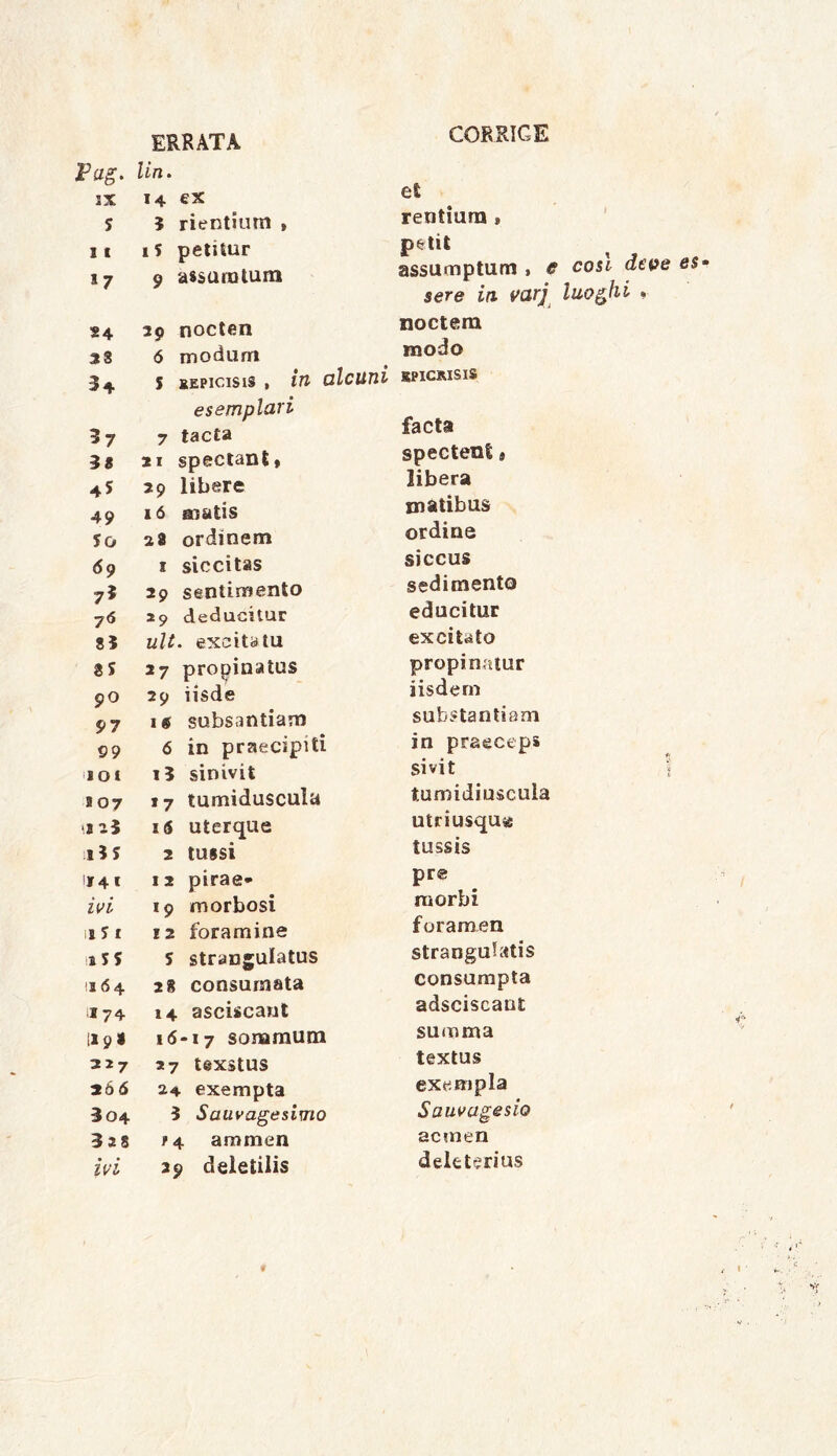 ERRATA Fag. Un. ix 14 ex 5 5 rientium , ic 15 petitur 17 9 assurntum 24 28 34 37 38 45 49 50 69 7* 7<S 83 85 90 97 99 JOt 8 07 18 a 3 i3 5 18 4 I ivi ii 5 t iSS 1564 274 1*9» 327 266 304 3 2 8 zVi 29 nocten 6 modum s gEPicisis , in alcum esempiari 7 tacta 21 spectant, 29 libere 16 matis 28 ordinem 1 siccitas 29 sentimento 29 deducitur ult. excitatu 27 propinatus 29 iisde 14 subsantiam 6 in praecipiti 13 sinivit »7 tumiduscula 16 uterque 2 tussi 12 pirae* 19 morbosi 12 foramine 5 strangulatus 28 consurnata 14 asciscant 16-17 sommum 27 tsxstus 24 exempta 3 Sauvagesimo ammen 29 deletilis CORRIGE et rentiurn , petit assumptum , e cosl deve sere in varj luoghi » noctem modo SPICRISIS facta spectent, libera m&tibus ordine siccus sedimento educitur excitato propinatur iisdem substantiam in praeceps sivit | tumidiuscula utriusqug tussis pr® morbi foramen strangulatis consumpta adsciseaut summa textus exempla Sauvagesio acinen deleterius