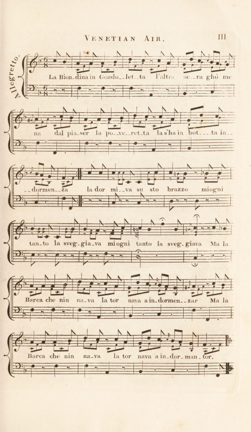 \\eg'retf Venetian Air. £ N-J A h-4v =F= :*t=ra gf ^ .. na did pia_ser la po--ve_.ret-ta las ha in hoi ta in — dormen._za ii —=-.jQ V—4™ -frr- -|.' n j- j'. 1 —pi- 0 0 X m —p N l-^-N- 1-3- •- — 9 » -1 1—=t- la dor mi__va su slo brazzo miop-ni i Hi:— -sf-sf- —m—=1—** r~ si\ \r -k k—[yU— k—K- 3Ei tan-to la sveg’-g-ia-va miog*ni tanto la sveg'-g’iava Ma la O — f q- -*h-4- 3? 'O' A ^t—j--j—rf!-|-f *1^ j HH~y j ^rfef 1 Q/4l^ ■J li-J A Barca che nin na_va la tor nava ain-dormen--zar Ma la N-Jv £sg 1 cj a j i Barca che nin na-va la tor nava ain_dor_man-tor. :F~ylEr £==ar 3