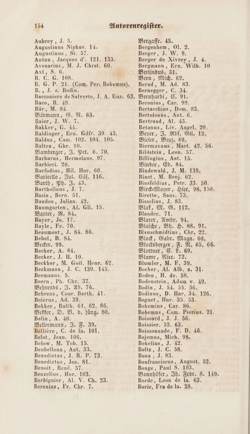 Aubrey , J. 5. Augustinus Niphus. 1A. Augustinus, St. 57. Autun, Jacques d’. 121. 133. Avenarius, M. J. Chrst. 60. Axt, S. 6. : Berlindus, 31. B. €. G. 108. Bern, Mid. 62. “ G. P. 21. (Com. Per. Bohemus), Berad, M. Ad. 83. ‚J. s.. Bodin. Bernegger, C. 34. ie de Salverte, J. A. Eus. 63. Bernhardi, &, 91. Bergaffe. 45. Bergenhem,, O1. 2. Berger, J. W. 9. Berger de Xivrey, J. 4. Bergmann, Ern. Wilh. 10. Baco, R. IR Bär, M. re 's. N. 63 Daier, 4... W., 1. Bakker, G. 44. Balten, Gbr. 10. Bamberger, 3. Pet. 6. 70. Barbarus, Hermolaus. 97, Barbieri. 2%. Barfodius, Hil. Hoar. 60. Baricello, Sul, Eäf. 116. Barth, Dh. 3 43. - Bartholinus,, J. 7. Basin, Bern. 51. Baudon, Julien. 42. Baumgarten, Al, Gli. 15. Barter, N, 84. Bayle, Fr. 70. Beaumont, J. 84. 86. Bebel, B. 84. Becker, 99, Becker, A. 84. Becker, J. H. 10. Beckher, M. Guil. Henr, 62. Beckmann, J. C. 139. 145. Becmanus. 5. Beern , Ph. Chr. 37. Behrends, S. Ad. 76. Behrens, Conr. Barth. 41. Beierus, Ad. 39. Bekker, Balth. 61. 62. 86. Bekker, D, DB, d, jüng, 80. Belin, A. 40. | Bellermann, I % 3% Belliere, C. de la. 101. Belot, Jean. 106, Below, M. Tob. 15. Benbellona, Ant. 33. Benedictus, J. R. P. 73. Benedictus, Joa. 81. Benoit, Rene. 57. Benzelius, Hnr. 103. Berbiguier, Al. V. Ch. 23: Berenius, Fr. Chr. 7. Beronius, Car. 99. Bertacchius, Dom. 83. Bertolonus, Ant. 6. Bertrand, Al. 45. Betanus, Liv. Angel. 20. Beyer, I. Rdf. Sli. 12, Bieler, Beni. 69, Bienen Mart. 42. 56. Bildstein, Leon. 57. Billiogius, Ant. 15. Binder, Ed. 84, Bindewald, J. M. 139, Binet, M. Benj. 62. Binsfeldius, Petr. 33. 50. Birk-Mayer, Hier, 98. 150: Birette, Sans. 73. Bisselius, J. 83. Blatt, M, 6. 112. Blandec. 71. Blaihe, Bh- 9. 85. 91. Blauschmidtius, Chr, 22. Blod, Sabr, Magn. 60, Blocisberger, 5 N, 65. 66. Blottner, ©. &. 69, Blume, Nice. 72. Blumler, M. FE. 39. Bocher, Al. Alb. a. 31. Boden, H. de. 58. Bodenstein, Adam v. 49. Bodin, J. 54. 55. 56. Bodinus, D. Har. 34. 126. Boguet,, Hnr. 35. 53. Bohemius, Gar. 86. | Bohemus, Com. Pierius. 21. Boissard, J. J. 56. Boissier. 52. 63. Boissonnade, F. D. 46. Bojemus, Mich. 98. Bokelius, J. 42. Boltz, J. C. 58. Bona , J. 83. Boofraneiscus, August. 52. Bonge, Paul S. 103. Bonnhöfer, Sh, Trdr, 8. 149. Borde, Leon de la. 63. Borie, Fra de la. 28.
