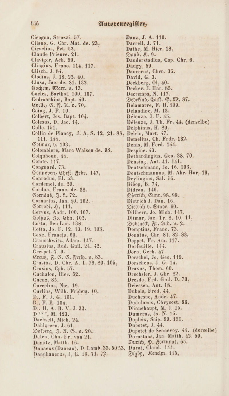 Cicogna, Strozzi. 57. Danz, J. A. 110. Cilano, @. Chr. Mat. de. 23, Darrell, J. 71. Cirvelius, Pet. 52. Dathe, M. Hier. 18. Claude Prieure. 21. Daub, 8. 9 Claviger, Ach. 50. Dauderstadius, Csp. Chr. 6, Clingius, Franc. 114. 11T. Daugy- 59. Clisch, J. 84. Daurerus, Chrn. 35. Clodius, J. 18. 22. 40. | David, @. 3. Clusa, Jac. de. 81. 132. Deckberg, Ol. 40. Sohem, Mart. v. 13, Decker, J. Hnr. 85. Cocles, Barthol. 100. 107. Deceremps, N. 117. Godronchius, Bapt. 40. Dedekind, Guft. E, W, 87. Goelle, &amp;, 5. X; dv. 70, Delamarre, F. H. 109. Coing, J. F. 10. Delandine, M. 13. Colbert, Jos. Bapt. 104. Deleuze, J. F. 45. Colesus, D. Jac. 14. Deleuze, J. Th. Fr. Ak. (derselbe) Colle. 151. Delphinus, H. 89; Collin de Planey, J. A.S. 12. 21. 88. Delrio, Mart. AT. 111. 144. Demelius, Ch. Frdr. 132. Golmar, v, 103, Denis, M. Ferd. 144, Golembiere, Marc Walson de. 98. Despine. 43. Colquhoun. 44. Detbardingius, Geo. 38. 70. Gomte. 117. Deusing, Ant. 41. 141. CGongnard. 73. Deutschmann, Jo. 16. 103. Gonnoven, Ehrft. Srdr, 147. Deutschmannus, M. Abr. Hnr., 19, Gonradus, El. 53. Deylingius, Sal. 16. CGordemoi, de. 29. Dibon, B. 74, Gordua, Frane. de. 38. Didron. 146. Gornäus, 3. &amp;, 72, Dietrich, Eunr, 98. 99. Gornarius, Jan. 40. 102. Dietrich J. Dan. 16. Gorrodi, 9, 111. Dietrich v. Stade. 60, Gorvus, Andr. 100. 107. Dillherr, Jo. Mich. 147. Goffius, Fo. Ehn. 102, Ditmar, Jac. Tr. 8. 10. 11, Costa. Ben Luc. 138. Dobened, Fr: Lud. vı 2. Cotta, Jo. F. 12. 13. 19. 103. Domptius, France. 73. Goxe, Franeis. 60. Donatus, Chr. 81. 82. 83. Crauschwitz, Adam. 147. Doppet, Fr. Am. 117. Crausius, Bud. Guil. 24. 42. Dorfeuille. 144. Crespet. 71.9. Dorn, Gerh. 47. Creuß, 5. ©. © Seh v.83. Dorschel, Jo. Geo. 119. CGrusius, D. Chr. . 79. 80. 105. Dorscheus, J. G. 14. Crusius, Cph. Draxus, Thom. 60. Guchalon, Hier. 52. Drechsler, J. Gbr. 82. Cuenz. 85. Dresde, Frd. Guil. D. 70. Curcelius, Nie. 19. Driessen, Ant. 18. Curlius, Wilh. Fridem. i0. Dubois, Fred. 44. DE 3.6.1101. us | Duchesne, Andr. 47. D., F. BR. 104. Dudulaeus, Chrysost. 96. D., H, A. B. V.J. 33. Dünnehaupt, M. J. 15. ”* MM. 122. Dumerus, Js. N. i5. Dahl Mich. 24. Dupleix, Seip. 99. 151. Dahlgreen,.J. 61. Dupotet, J. 44. Dalberg, S.%. ©. v. 20, Dupotet de Sennevoy. 44. (derselbe) Dalen, Chn. Fr. van 21. Durastans, Jan. Matth. 42. 5. Damitz, Matth. 16. Durich, P. Fortunat, 65. Danaeus (Daneau), D. Lamb. 33.5053. Durot, Claud. 144. Dannhauerus, J, . 16,71. 72, Digby, Kenelm. 115,