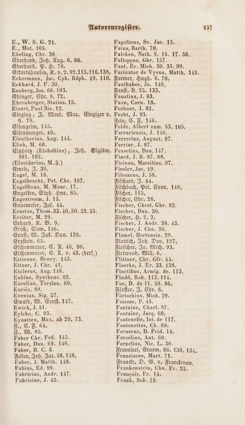 Ebeling, Chr. 36, Eberhard, 9. 8. 76 Eekhard, J. F. 30. Ehrenberger, Statius. 15. 9.19 Eifenarim, 145. Eijenmenger. 49, Elich, M. 60. 101. 102, (Elueidarius, M. 3.) Emele, 3+ 39. Engel, M. 16. Engelbrecht, Pet. Chr. 107; Engelfinus, M. Maur. 17. Engelken, Stph. Onr. 85. Engestroem, J. 15. Ennemofer, Io; 44 Ereiter, M. 29. Erhard, 8.3, g, Grid, Sam, 146. Ernft, M. Sak. Dan, 139, Erzftein, 65. Eichenmayer, ©, U. 46. 80. Eihenmayer, ©. %, dv. 43, (derf;) Estieone, Henry. 143. Ettaer, J. Chr. 41. Etzlerus, Aug. 148. Eubius, Syntheus. 82. Eurelius, Torslan. 60. Euries. 88. Evenius, Sig, 57. Ewald, W. Ernft, 147, Ewick, J. 51. Eylcke, C. 93. Eynatten, Max. ab 29. 73. B, 8.5. 64, 3, 13, 85. Faber Chr. Frd. 145. Faber, Dan. 69. 146. Faber, H. C. 6. Baber, Joh. Zac, 58. 148, Faber, J. Matth. 148. Fabius, Ed. 99. Fabrieius, Andr. 147, Fabrieius, J. 42. Falcken, Nath. 9. 15. 17. 59. Fant, Er. Mich. 30. 35. 99. Farinator de Vyena, Matth, 143, Barmer, Hugh. 6. 70, Faulhaber, Jo. 149, Faxe, Corn. 18. Fecht, J. 93. Fein, &amp;. 5. 146. Felde, Albert zum. 53. 105. Ferrariensis, J. 146. Ferriar, J. 87. Fiard, J: B. 87. 88. Ficinus, Marsilius. 97, Fiesler, Jac. 19. Filesacus, 3238. Fifchart, S. 54. Fihbadh, Pet. Cont. 149, Tiicher. 115. Fiicher, Chr. 26, Fischer, Chrst. Gbr. 82. Fischer, Dan. 30. Tücher, 2. 8, 2, Fischer, J. Andr. 38. 48. Fischer, J. Chn. 30. Flamel, Hortensin. 29. Flattich, Soh. Day. 127, Sleifcher, So, Mich. 93. Sletwood, Will, 6. Flittner, Chr. Gfr. 44. Floerke, J. Er. 33. 138. Fluctibus, Armig. de. 113. Filudd, Rob. 113, 114. Foe, D. de 11. 59. 86. Förfter, S, Chr. 6. Förtschius, Mich. 29. Foissac, P. 45. Fontaine, Charl. 97. Fontaine, Jacq. 60. Fontenelle, Int. de 117, Fontenettes, Ch. 89. Fornerus, D. Frid. 14, Forselius, Ant. 60. Francisci, Erasm; 86, 130, 134, Franeiscus, Mart. 71. Stande, D. 6.0, Frandenau, Frankenstein, Chn. Fr. 23. Francois, Fr. 14. Fraok, Seb. 19.