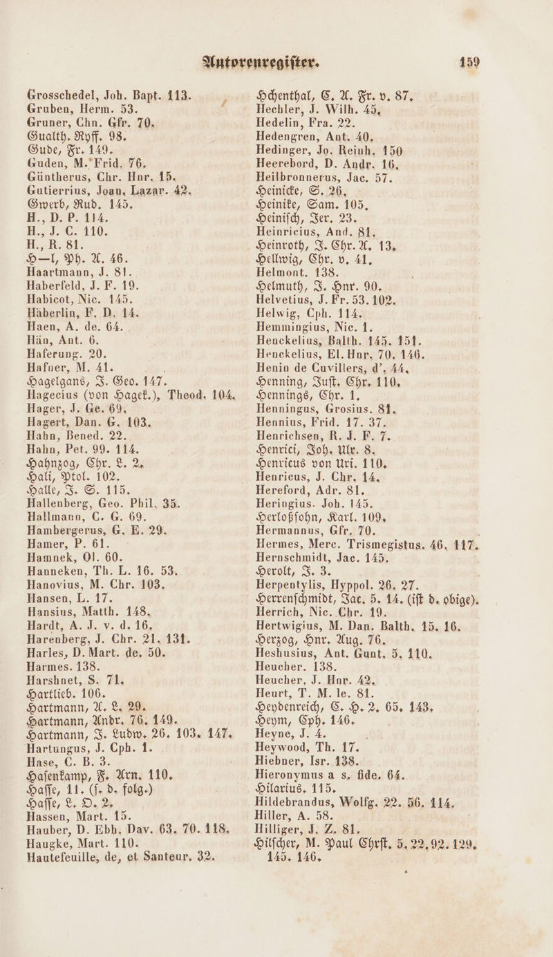 Grosschedel, Joh, Bapt. 113. Gruben, Herm. 53. Gruner, Chn. Gfr, 70. Gualth, Ryff. 98. Gude, Sr: 149, Guden, M.’Frid. 76. Güntherus, Chr. Hnr. 15. Gutierrius, Joan, Lazar. 42. Gwerb, Rud. 145. H.,DoP:, 214. H...3.'C. 110. H..R.81. H—L, Ph. %. 46. Haartmann, J. 81. Haberfeld, J. F. 19. Habicot, Nic. 145. Häberlin, F. D. 14. Haen, A. de. 64. Hän, Ant. 6. Haferung. 20. Hafner, M. 41. Hagelgans, 3. Geo. 147, Hager, J. Ge. 69, Hagert, Dan. G. 103. Hahn, Bened. 22. Hahn, Pet. 99. 114. Hahnzog, Chr. &amp;, Hali, Ptol. 102. Halle, I: ©. 115, Hallenberg, Geo. Phil. 35. Hallmann, C. G. 69. Hambergerus, G. E. 29. Hamer, P. 61. Hamnek, Ol. 60. Hanneken, Th. L. 16. 53. Hanovius, M. Chr. 103. Hansen, L. 17. Hansius, Matth. 148. Hardt, A. J. v. d. 16, Harenberg, J. Chr. 21.131. _ Harles, D. Mart. de. 50. Harmes. 138. Harshnet, S. 71. Hartlieb. 106. Hartmann, U, %. 29. Hartmann, Andr. 76, 149. Hartmann, S. Ludw. 26. 103, 147, Hartungus, J. Cph. 1. Hase, C. B. 3. Hafenkamp, 5, Arn. 110, Hafle, 11, ( d, folg.) Haffe, % 0.2 Hassen, Mart. 15. Hauber, D. Ebh. Dav. 63. 70.118. Haugke, Mart. 110. Hautefeuille, de, et Santeur. 32. Hchenthal, E. A, Fr. dv. 87. Hechler, J. Wilh. 45, Hedelin, Fra. 22. Hedengren, Ant. 40, Hedinger, Jo. Reinh, 150 Heerebord, D. Andr. 16, Heilbronnerus, Jac. 57. Heinide, ©. 26. Heinike, Sam, 105, Heinifh, Ier. 23. Heinrieius, And. 81. Heinroth, 3. Chr. X. 13, Hellwig, Chr. v, 4. Helmont. 138. Helmuth, 3. Hnr. 90, Helvetius, J. Fr. 53. 102. Helwig, Cph. 114. Hemmingius, Nie. 1. Henckelius, Balth. 145. 151. Henckelius, El. Hnr. 70. 146. Henin de Cuvillers, d’. 44, Henning, Suft: Chr, 110, Hennings, Chr. 1, Henningus, Grosius. 81. Hennius, Frid. 17. 37. Henrichsen, R.J. F. 7. Henricus von Uri. 110, Henricus, J. Chr. 14. Hereford, Adr. 81. Heringius. Joh. 145. Herloßfohn, Karl. 109, Hermannus, Gfr. 70. Hermes, Merc. Trismegistus. 46. 117. Hernschmidt, Jac. 145. Herolt, 3: 3. Herpentylis, Hyppol. 26. 27. Herrenfchmidt, Zac, 5. 14, (ift d. obige). Herrich, Nic. Chr. 19. Hertwigius, M. Dan. Balth. 15. 16. Herzog, Hnr. Aug. 76. Heshusius, Ant. Gunt. 5. 110. Heucher. 138. Heucher, J. Hor. 42. Heurt, T. M. le. 81. Heydenreih, &amp; 8.2, 65, 148, Heym, Eph. 146, Heyne, J. 4. Heywood, Th. 17. Hiebner, Isr. 138. Hieronymus a s. fide. 64. Hilarius. 115, Hildebrandus, Wolfg. 22. 56. 114. Hiller, A. 58. Hilliger, 3. Z. 81. Hilfcher, M. Paul Ehrft. 5.22,92.129, 145, 146.