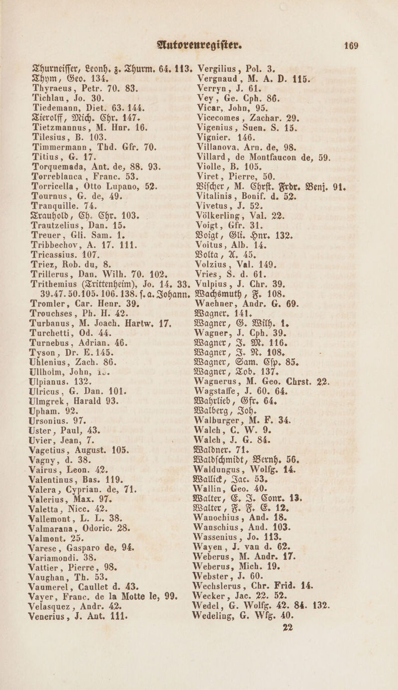 &lt;hurneiffer, Leonh, z, Shurm, 64, 113. Vergilius, Pol. 3, &lt;Shum, Geo. 134, Vergnaud, M. A. D. 115. Thyraeus, Petr. 70. 83. Verryn, J. 61. Tichlau, Jo. 30. Vey, Ge. Cph. 86. Tiedemann, Diet. 63. 144. Vicar, John, 95. Zierolff, Mich. Chr. 147, Vicecomes , Zachar. 29. Tietzmannus, M. Hor, 16. Vigenius, Suen. S. 15. Tilesius, B. 103. Vignier. 146. Timmermann, Thd. Gfr. 70. Villanova, Arn. de, 98. Titius, @. 17. Villard, de Montfaucon de, 59. Torquemada, Ant. de, 88. 93. Violle, B. 105. Torreblanca , Franc. 53. Viret, Pierre, 50. Torricella, Otto Lupano, 52. Bifcher, M. Chrft. Feder. Beni. 91. Tournus, G. de, 49. Vitalinis, Bonif. d. 52. Tranquille. 74. Vivetus, J. 52. Zrauhold, Ch. Chr, 103. . Völkerling, Val. 22. Trautzelius, Dan. 15. Voigt, Gfr. 31. Treuer, Gli. Sam. 1. Voigt, Sli. Hnt, 132. Tribbechov, A. 17. 111. Voitus, Alb. 14. Trieassius. 107. Volta, U, 45. Triez, Rob. du, 8. Volzius, Val. 149. Trillerus, Dan. Wilh. 70. 102. Vries, S. d. 61. Trithemius (Zrittenheim), Jo. 14. 33. Vulpius, J. Chr. 39. 39.47.50.105. 106.138. |. a. Sohann. Wachsmuth, 5. 108. Tromler, Car. Henr. 39, Waehner, Andr. G. 69. Trouchses, Ph. H. 42. Wagner, 141, Turbanus, M. Joach. Hartw. 17, Wagner, &amp;, Wild, 1. Turchetti, Od. 44. Wagner, J. Cph. 39. Turnebus, Adrian. 46. Wagner, I. M. 116. Tyson, Dr. E.145. Wagner, I N, 108. Uhlenius, Zach. 86. Wagner, Sam. Eip, 85. Ullboim, John, ı.. Wagner, Zob, 137, Ulpianus. 132. Wagnerus, M. Geo. Chrst. 22. Ulrieus, G. Dan. 101. Wasgstaffe, J. 60. 64. Ulmgrek, Harald 93. MWahrlieb, Sfr. 64, Upham. 92. Walberg, Soh. Ursonius. 97. Walburger, M. F. 34. Uster, Paul, 43. Walch, C. W. 9. Uvier, Jean, 7. i Walch, J. G. 84. Vagetius, August. 105. Waldner, 71. Vagny, d. 38. Waldfehmidt, Bernd, 56. Vairus, Leon. 42. Waldungus, Wolfg. 14. Valentinus, Bas. 119. Wallid, Sac- 53. Valera, Cyprian. de, 71. Wallin, Geo. 40. Valerius, Max. 97. j MWalter, E, Ry Eont, 13, Valetta, Nice. A2. Walter, % 5 ©, 12. Vallemont, L. L. 38. Wanochius, And. 18. Valmarana, Odoric. 28. Wanschius, And. 103. Valmont. 25. Wassenius, Jo. 113. Varese, Gasparo de, 94. Wayen, J. van d. 62. Variamondi. 38. Weberus, M. Andr. 17. Vattier, Pierre, 98. Weberus, Mich. 19. Vaughan, Th. 53. Webster, J« 60. Vaumerel, Caullet d. 43. Wechslerus , Chr. Frid. 14. Vayer, Franc. de la Motte le, 99. Wecker, Jac. 22. 52. Velasquez , Andr. 42. Wedel, G. Wolfg. 42. 84. 132. Venerius, 3. Ant, 111. Wedeling, G. Wfg. 40. 22