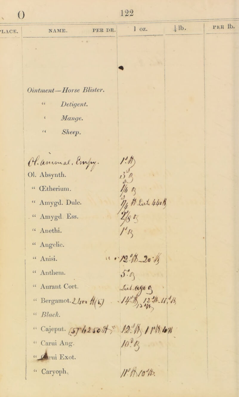 0 'LACE. NAME. PER DR. ] oz. ±ib. PER lb • * Ointment—Horse Blister. Detig ent. Mange. Sheep. f V- (AM yyi^oJl, CvyJm,. 1 01. Absynth. /> AJ “ (Etlierium. ffi “ Arnygd. Dale. /Jjj ft % 'c / . “ Amygd. Ess. a Anethi. Os “ Angelic. 1 “ Anisi. ;l “ Anthem. “ Aurant Cort. “ Bergamot. £ 4 r«, ft/^J “ Bloch. “ Cajeput. sr/fU'6'?h “ Carui Ang. ■HA.fi. “ ^ini Exot. “ Caryoph. i