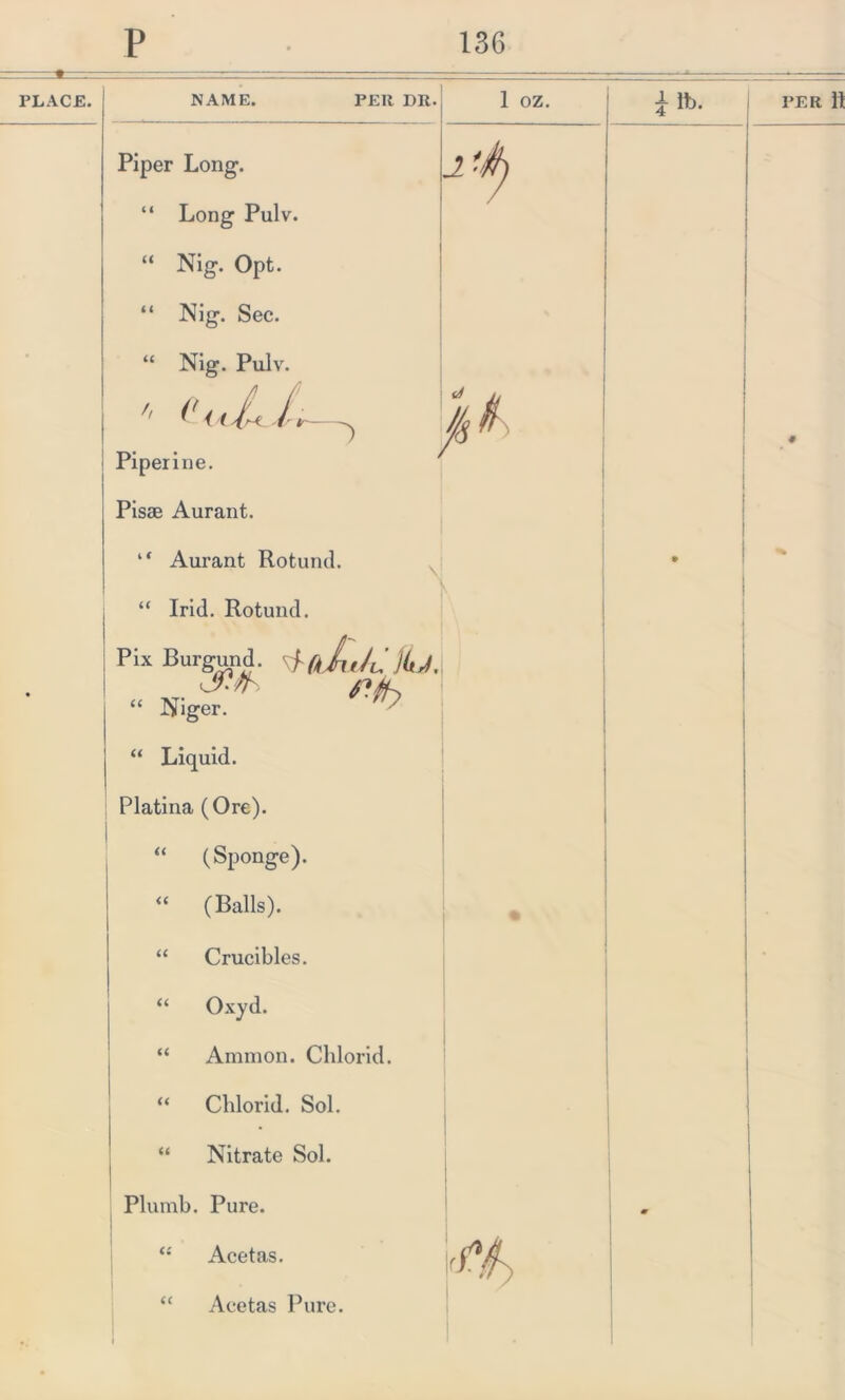 1 - 136 Piper Long. “ Nig. Sec. >> ('uL L Piper ine. Pisae Aurant. J.U Pix Burgund. rf (kiuJil lU., **> 66 “ Liquid. Platina (Ore). “ (Sponge). “ (Balls). “ Crucibles. “ Oxyd. “ Ammon. Chlorid. “ Chlorid. Sol. “ Nitrate Sol. Plumb. Pure. “ Acetas. Acetas Pure. £ lb. per 11