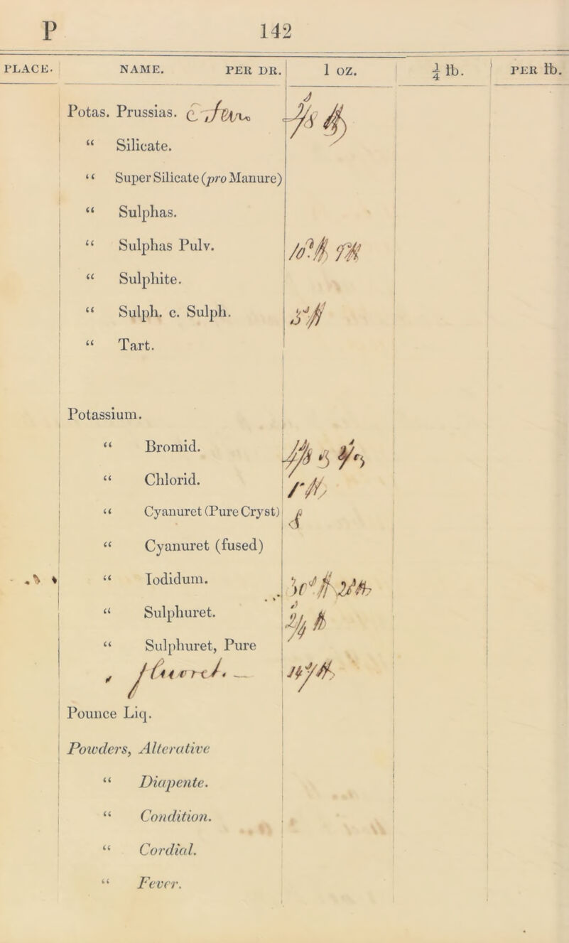 PLACE. NAME. PER DR. Potas. Prussias. c. ,/gj/u, U Silicate. 4 4 Super Silicate (pro Manure) << Sulphas. U Sulphas Pulv. a Sulphite. a Sulph. c. Sulph. a Tart. m m yfi Potassium. a u % ♦ Bromid. Chlorid. Cyanuret (Pure Cryst) Cyanuret (fused) Todidum. Sulphuret. Sulphuret, Pure fuvrxJ' — ' / Pounce Liq. Powders, Alterative “ Diapente. “ Condition. “ Cordial. “ Fever. <( wfhtth