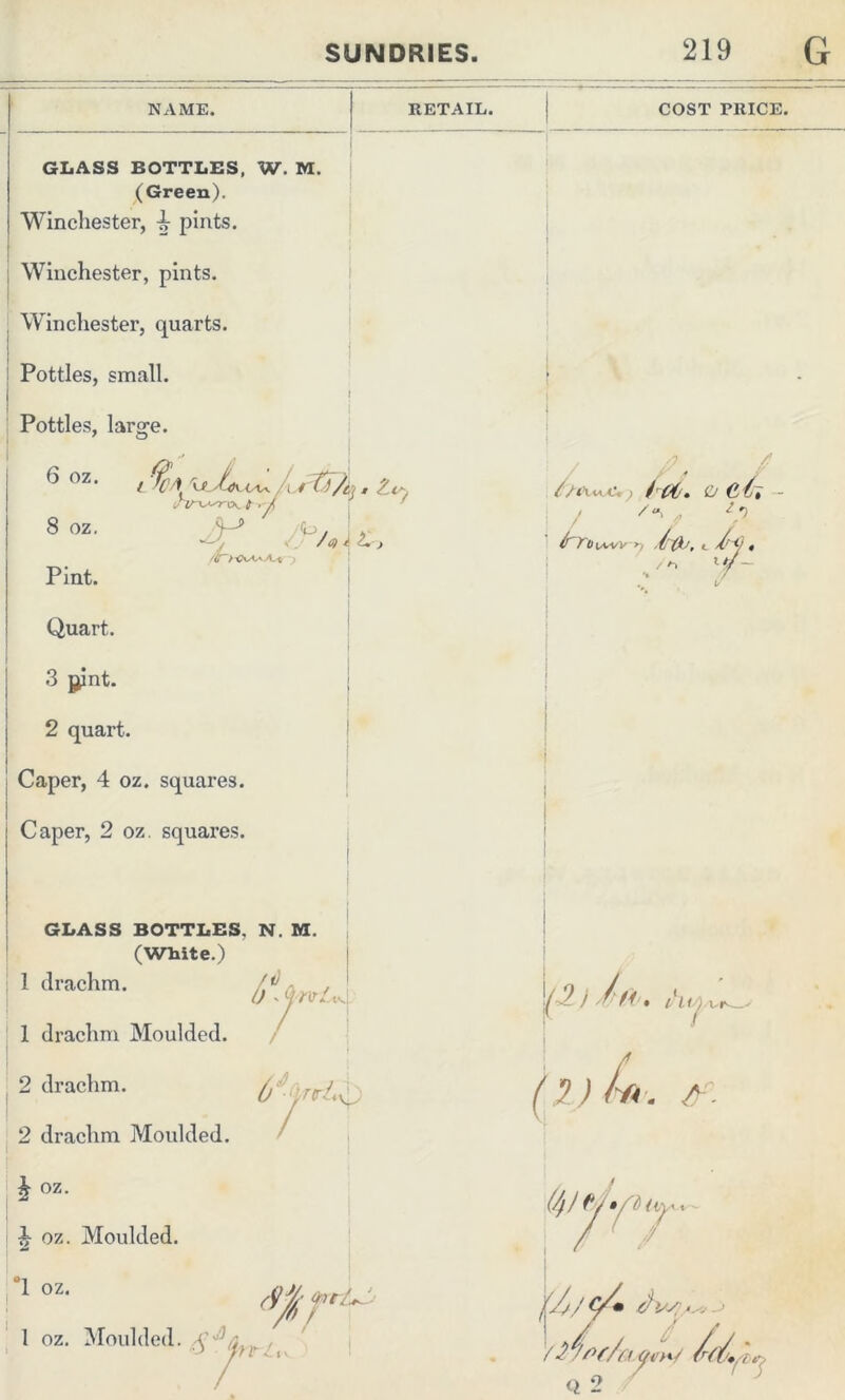 r VJsU>y t.X\ ( / *7 V /(^/ 't-t I 8 oz. Pint. Quart. 3 pint. 2 quart. Caper, 4 oz. squares. Caper, 2 oz. squares. GLASS BOTTLES. N. M. (White.) 1 drachm. /$ <j 2~- j 6U 1 drachm Moulded. 2 drachm. 2 drachm Moulded. h oz- £ oz. Moulded. i}-i 1 oz. rvLtK.\. 0 '■■■ 1 oz. Moulded. 4’vr r NAME. RETAIL. COST TRICE. GLASS BOTTLES, W. M. (Green). Winchester, pints. Winchester, pints. Winchester, quarts. Pottles, small. V Pottles, large. yv ■' A . /2 / //i\* id. O - /*> , irYttvwv >•) ,£#j. l s/* . IV- \^2.) i u ) x,r f (?) U. /.