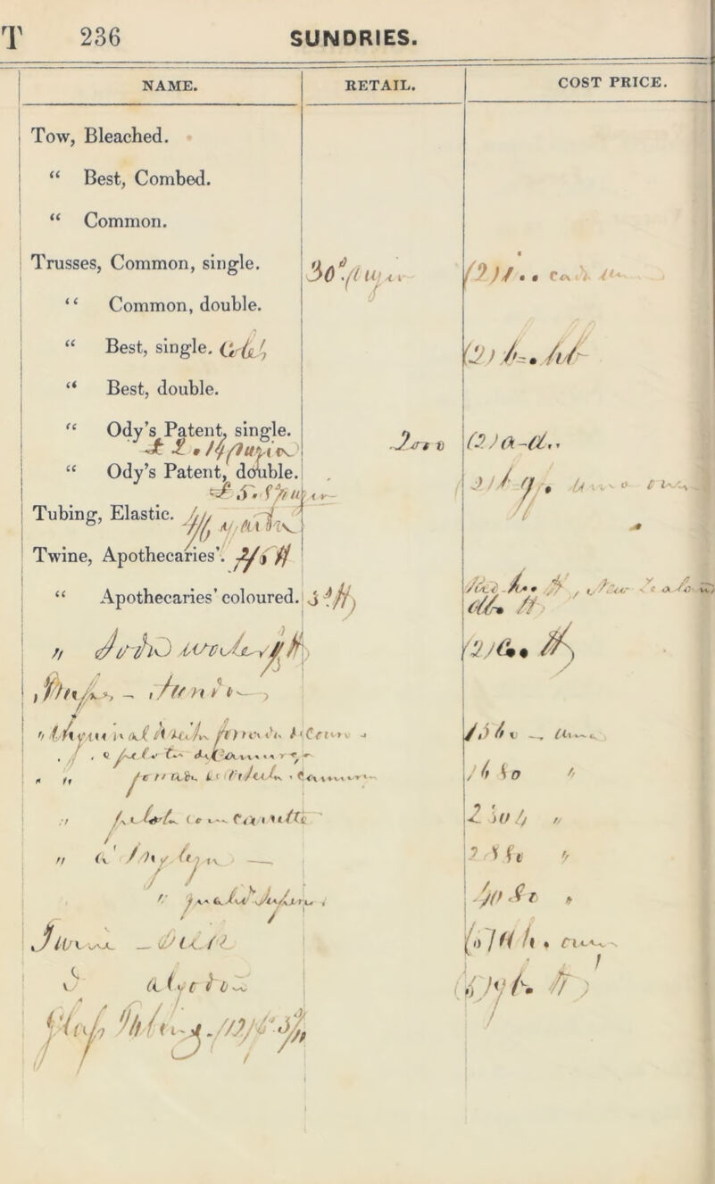 NAME. Tow, Bleached. “ Best, Combed. “ Common. Trusses, Common, single. “ Common, double. ; Best, single. iC “ Best, double. Ody’s Patent, single. * /y /IWLitx- ( tv “ Ody’s Patent, double. *£sr.f%io Tubing, Elastic Twine, Apothecaries’. ff “ Apothecaries’ coloured, j ^ ^ RETAIL. tl , */hl , y % t/tf It * t'—y f f\\PA M A./ / < A. /.x // > > t*' <’<- /•('/•«>> wivtu i' <1.4 t* A'- rf> n*» «■«* /1 ci , # Q ^♦' f*' (Vv y c // n,Sk « fr At-4^A. <«^ c** • u/ri: fv //?» 4; f 7 'fA. li/v _ u^1/ A (JJ ) A-z» /id.' 1 <rt 1) COST PRICE. • C<\ < < /'* (2)a~d,i l. 7 . U T t> [ l*JL , I // ^7 ' ' ' ' y / , v c 'f*: w/ • • /<) ^ t —, Ai <. / 6 \ O Z\u/f // '/ //O'Qt , (d JH ft ♦ k '</A. 7 K / !