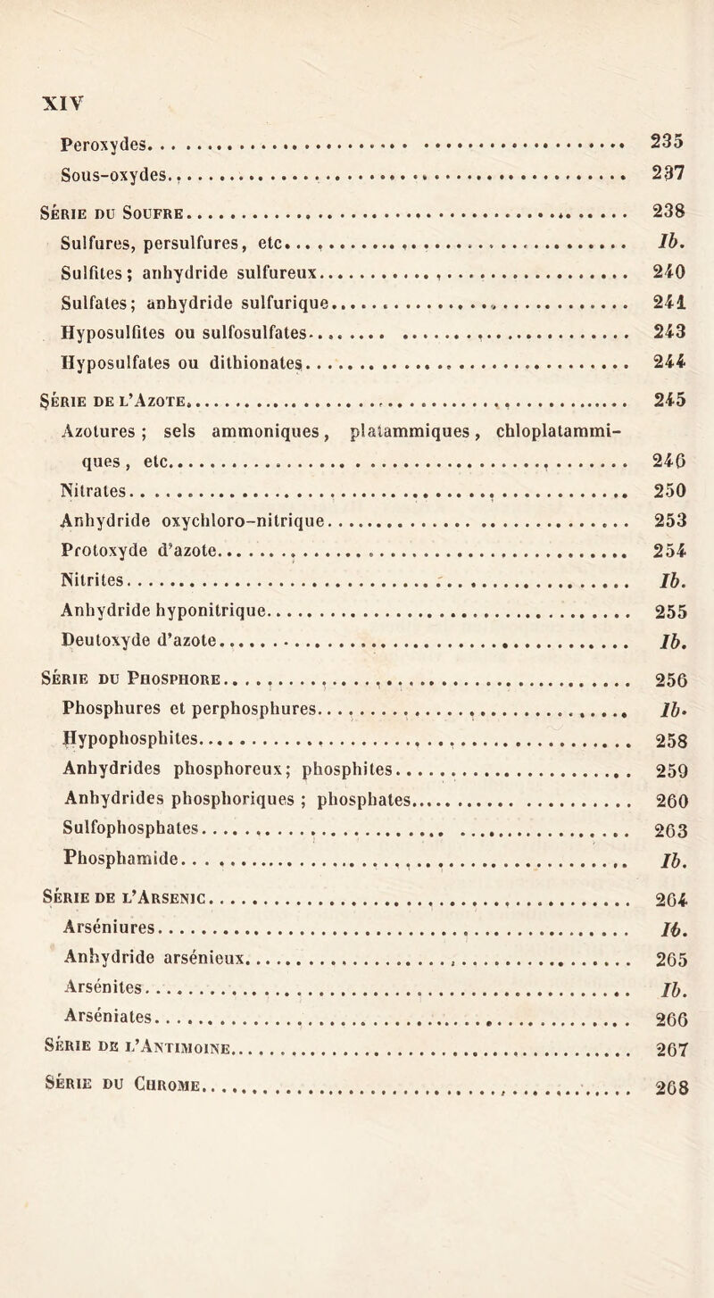 Peroxydes 235 Sous-oxydes.. 237 Série du Soufre * 238 Sulfures, persulfures, etc..., Ib. Sulfites; anhydride sulfureux 240 Sulfates; anhydride sulfurique » 241 Hyposulfites ou sulfosulfates-... 243 Hyposulfates ou dithionates 244 Série de l’Azote , 245 Azotures ; sels ammoniques, pîatammiques, chloplatammi- ques , etc 240 Nitrates 250 Anhydride oxychloro-nitrique 253 Protoxyde d’azote 254 Nitrites Ib. Anhydride hyponitrique 255 Deutoxyde d’azote Ib. Série du Phosphore 256 Phosphures et perphosphures Ib• Hypophosphites 258 Anhydrides phosphoreux; phosphites 259 Anhydrides phosphoriques ; phosphates 260 Sulfophosphates 263 Phosphamide Ib. Série de l’Arsenic 204 Àrséniures Ib. Anhydride arsénieux , 265 Arsénites Ib. Arséniates 266 Série de l’Antimoine 267 Série du Chrome 268