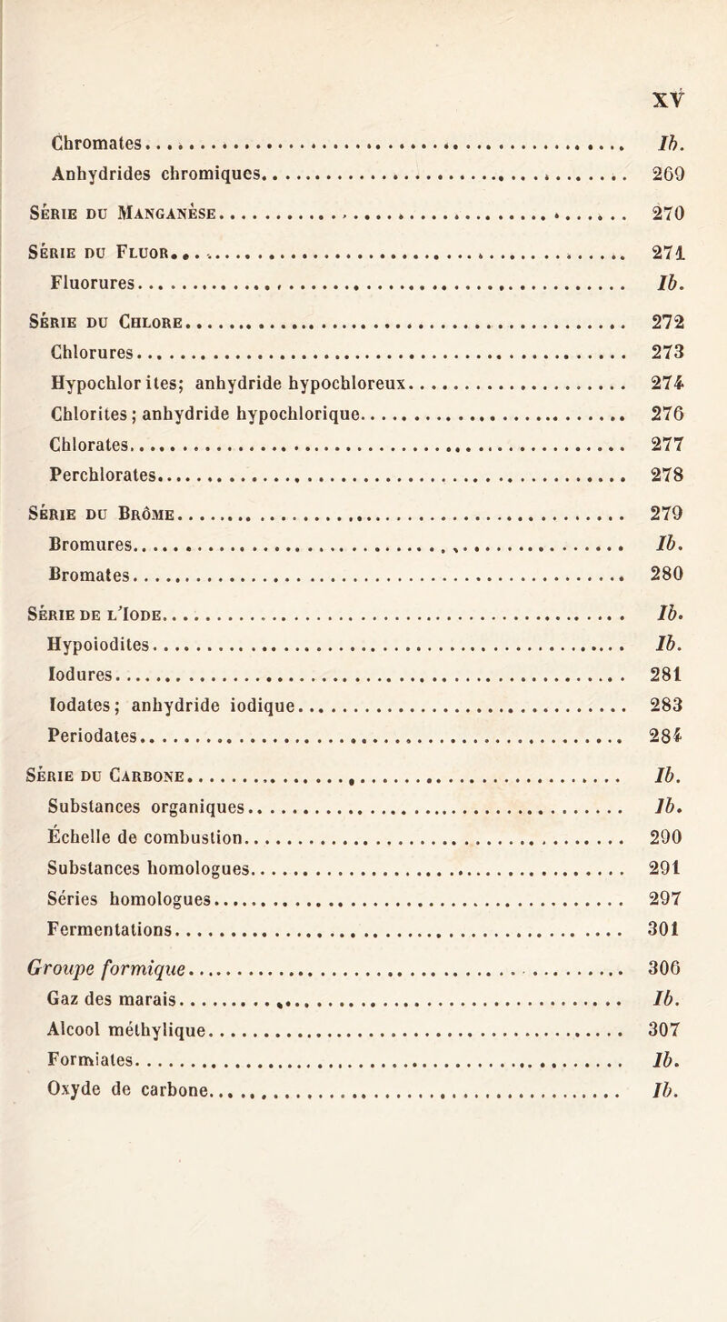 Chromâtes Ib. Anhydrides chromiques * 269 Série du Manganèse 270 Série du Fluor. » 271 Fluorures , Ib. Série du Chlore 272 Chlorures 273 Hypochlor ites; anhydride hypochloreux 274 Chlorites ; anhydride hypochlorique 276 Chlorates 277 Perchlorates 278 Série du Brome 279 Bromures Ib. Bromates 280 Série de l’Iode Ib. Hypoiodites Ib. lodures 281 lodates; anhydride iodique 283 Periodates 284 Série du Carbone Ib. Substances organiques 1b. r Echelle de combustion 290 Substances homologues 291 Séries homologues 297 Fermentations 301 Groupe formique 306 Gaz des marais Ib. Alcool méthylique 307 Formiates Ib. Oxyde de carbone Ib.