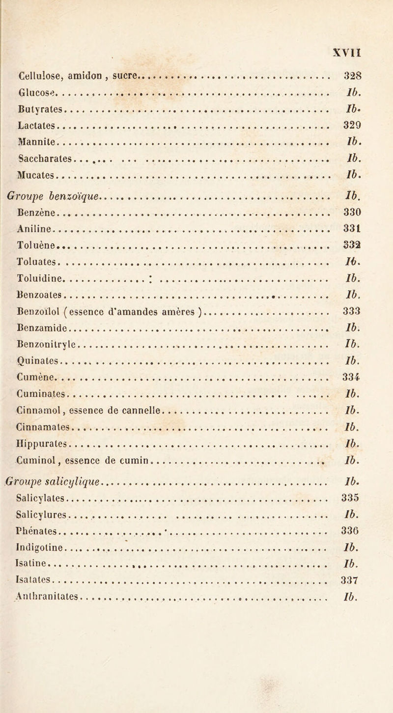 Cellulose, amidon , sucre 328 Glucose Ib. Butyrates Ib* Lactates 329 Mannite Ib. Saccharates Ib. Mucates.. Ib. Groupe benzoïque Ib. Benzène 330 Aniline 331 Toluène 332 Toluates Ib. Toluidine I Ib. Benzoates Ib. Benzoïlol (essence d'amandes amères ) 333 Benzamide Ib. Benzonitryle , Ib. Quinates Ib. Cumène 331 Cuminates Ib. Cinnamol, essence de cannelle Ib- Cinnamates Ib. Hippurates Ib. Cuminol, essence de cumin. Ib. Groupe salicylique Ib. Salicylates 335 Salicylures Ib. Phénates • 336 Indigotine Ib. Isaline Ib. Isalates 337 Anthranitates Ib.