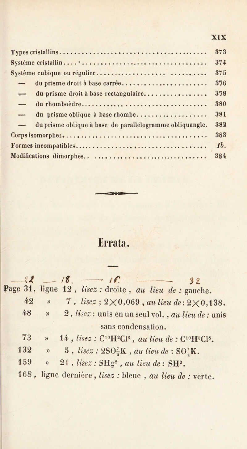 Types cristallins 373 Système cristallin... . • 37£ Système cubique ou régulier . 375 — du prisme droit à base carrée 376 t— du prisme droit à base rectangulaire 378 — du rhomboèdre 380 — du prisme oblique à base rhombe 381 — du prisme oblique à base de parallélogramme obliquangle. 382 Corps isomorphes 383 Formes incompatibles Ib. Modifications dimorphes., 384 Errata. It. if 3£ Page 31, ligne 12 , lisez : droite , au lieu de : gauche. 42 » 7, lisez ; 2X0,069 , au lieu de: 2X0,138. 48 » 2, lisez : unis en un seul vol., au lieu de : unis sans condensation. 73 » 14, lisez : C10H2C16, au lieu de : C10H5Cl«. 132 » 5 , lisez : 2SO^K , au lieu de : SO^K. 159 » 21, lisez : SHg2, au lieu de : SH2. 168 , ligne dernière, lisez : bleue , au lieu de : verte.