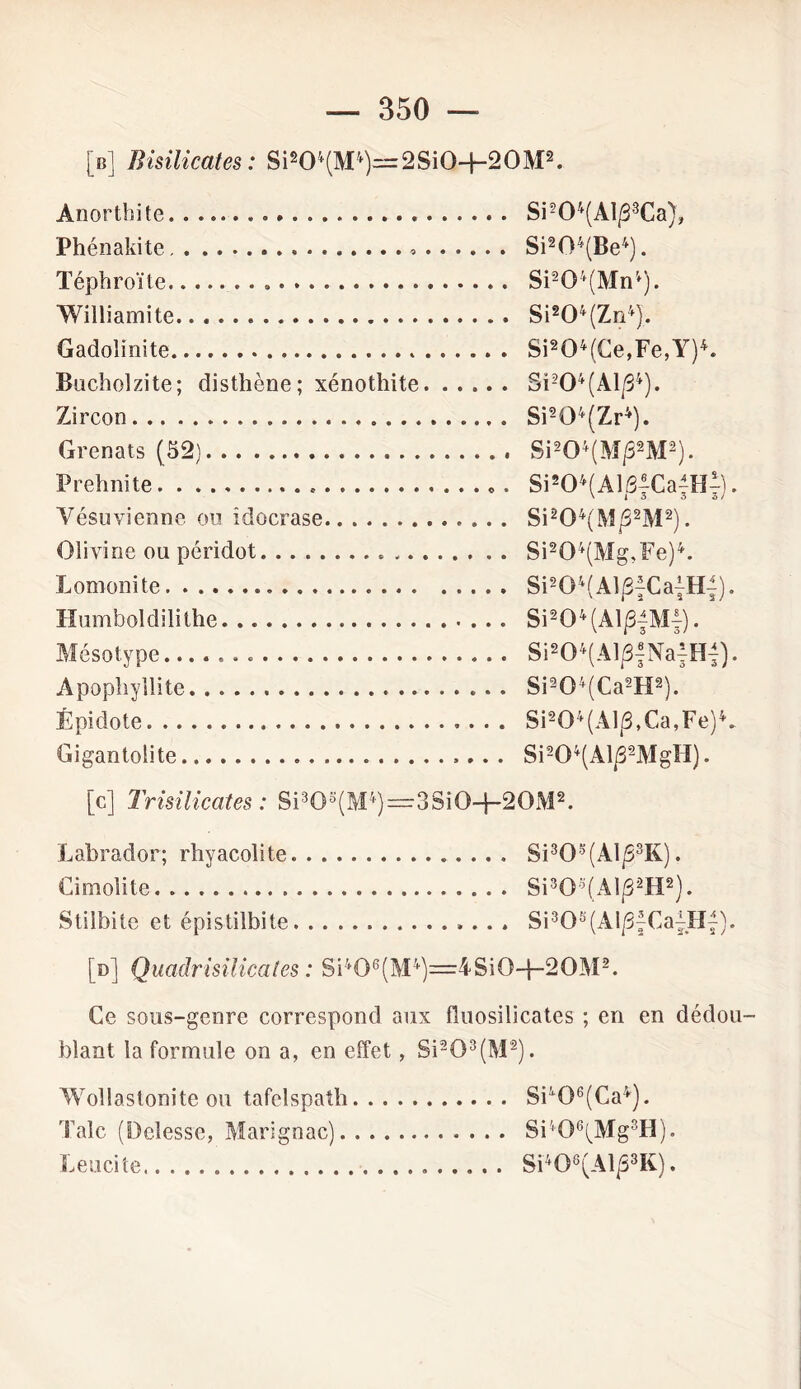 [b] Bisilicates : Si20*(Ml)=2Si0-f-20M2. Anorthite Phénakite « Téphroïte » Williamite Gadolinite Bucholzite; disthène; xénothite Zircon Grenats (52) Prehnite Vésuvienne ou idocrase Olivine ou péridot Lomonite Humboldilithe Mésotype Apopbyllite Épi do te Gigantolite Si204(Al/33Ca), Si204(Be4). Si204(Mn4). Si204(Zn4}. Si204(Ce,Fe,Y)4. Si204(Al/34). Si204(Zr4). Si204(M/32M2). Si204(A16^CaMd. Si204(M/32M2). Si204(Mg,Fe)4. Si204(Al/3|Ca^Hi). Si204(Aip|M|). Si204(Al^NafHj). Si204(Ca2H2). Si204(Alj3,Ca,Fe)4. Si204(Alj32MgH). [c] Trisiïicates : Si303(M4)=3Si0-}-20M2. Labrador; rhyacolite. Si305(A1/53EL). Cimolite Si3O5(A1/3’2H2). Stilbite et épistilbite Si305(Al/3fCa|H|). [d] Quadrisilicates : Si406(M4)=4Si0-{-20M2. Ce sous-genre correspond aux fiuosilicates ; en en dédou- blant la formule on a, en effet, Si203(M2). Wollastonite ou tafelspath Si406(Ca4). Talc (Delesse, Marignac) Si406(Mg3H). Leucite Si408(Al/33K).