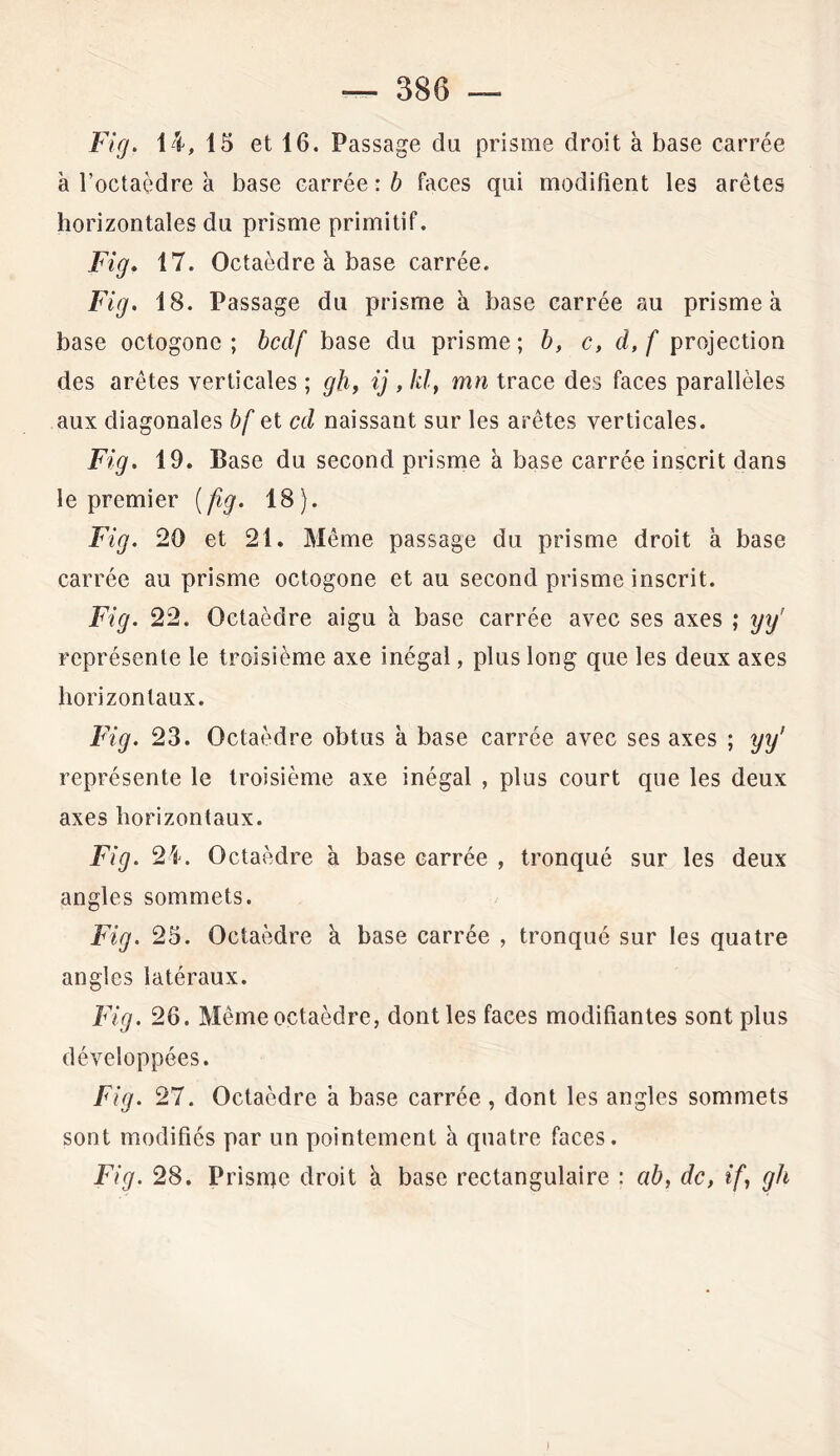 Fig. 14, 15 et 16. Passage du prisme droit à base carrée à l’octaèdre à base carrée : b faces qui modifient les arêtes horizontales du prisme primitif. Fig. 17. Octaèdre à base carrée. Fig. 18. Passage du prisme à base carrée au prisme à base octogone ; bcdf base du prisme ; b, c, d, f projection des arêtes verticales ; gh, ij , kl, mn trace des faces parallèles aux diagonales bf et cd naissant sur les arêtes verticales. Fig. 19. Base du second prisme à base carrée inscrit dans le premier [fig. 18). Fig. 20 et 21. Même passage du prisme droit à base carrée au prisme octogone et au second prisme inscrit. Fig. 22. Octaèdre aigu à base carrée avec ses axes ; yij représente le troisième axe inégal, plus long que les deux axes horizontaux. Fig. 23. Octaèdre obtus à base carrée avec ses axes ; yy' représente le troisième axe inégal , plus court que les deux axes horizontaux. Fig. 24. Octaèdre à base carrée , tronqué sur les deux angles sommets. Fig. 25. Octaèdre a base carrée , tronqué sur les quatre angles latéraux. Fig. 26. Même octaèdre, dont les faces modifiantes sont plus développées. Fig. 27. Octaèdre à base carrée , dont les angles sommets sont modifiés par un pointement à quatre faces. Fig. 28. Prisme droit h base rectangulaire : ab, de, if, gh