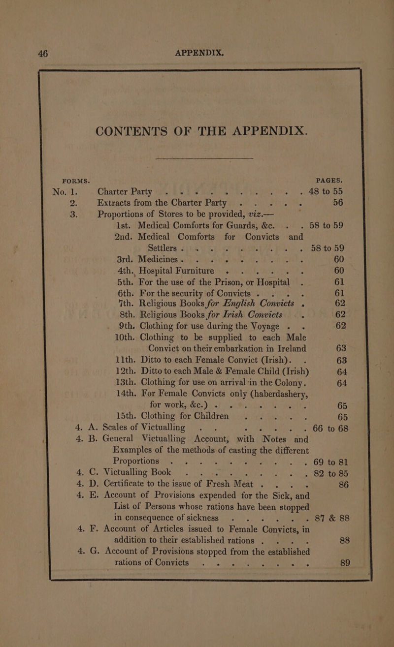 oon Ee oO CONTENTS OF THE APPENDIX. PAGES. Charter Party: . «| + om Meise 6 BO SOD Extracts from the Charter Eo a ECOG, ea 56 Proportions of Stores to be provided, viz.— lst. Medical Comforts for Guards, &amp;c. . . 58 to 59 2nd. Medical Comforts for Convicts and mettlers Sik i Re Seat Phy) ao hOwO 3rd. Medicines . Td SB APR a EN 60 4th. Hospital Furniture . . ‘ 60 5th. For the use of the Prison, or Hospital : 61 6th. For the security of Convicts . . 61 ith. Religious Books for English Convicts . 62 8th. Religious Books for Lrish Convicts 4 62 9th. Clothing for use during the Voyage . . 62 10th. Clothing to be supplied to each Male Convict on their embarkation in Ireland 63 llth. Ditto to each Female Convict (Irish). . 63 12th. Ditto to each Male &amp; Female Child (Irish) 64 13th. Clothing for use on arrival in the Colony. 64 14th. For Female Convicts eu ee ae for work, &amp;c.) . . 65 15th. Clothing for Children ‘ 65 . Scales of Victualling OE af Pom 66 to 68 . General Victualling Account, with Notes and Examples of the methods of casting the different Proportions ; . 69 to 81 . Victuallmg Book : : . 82 to 85 . Certificate to the issue of Fresh M . : 86 List of Persons whose rations have been stopped in consequence of sickness Meee ary ts Lclipitc tere! addition to their established rations . . 88 e rations of Convicts He 89