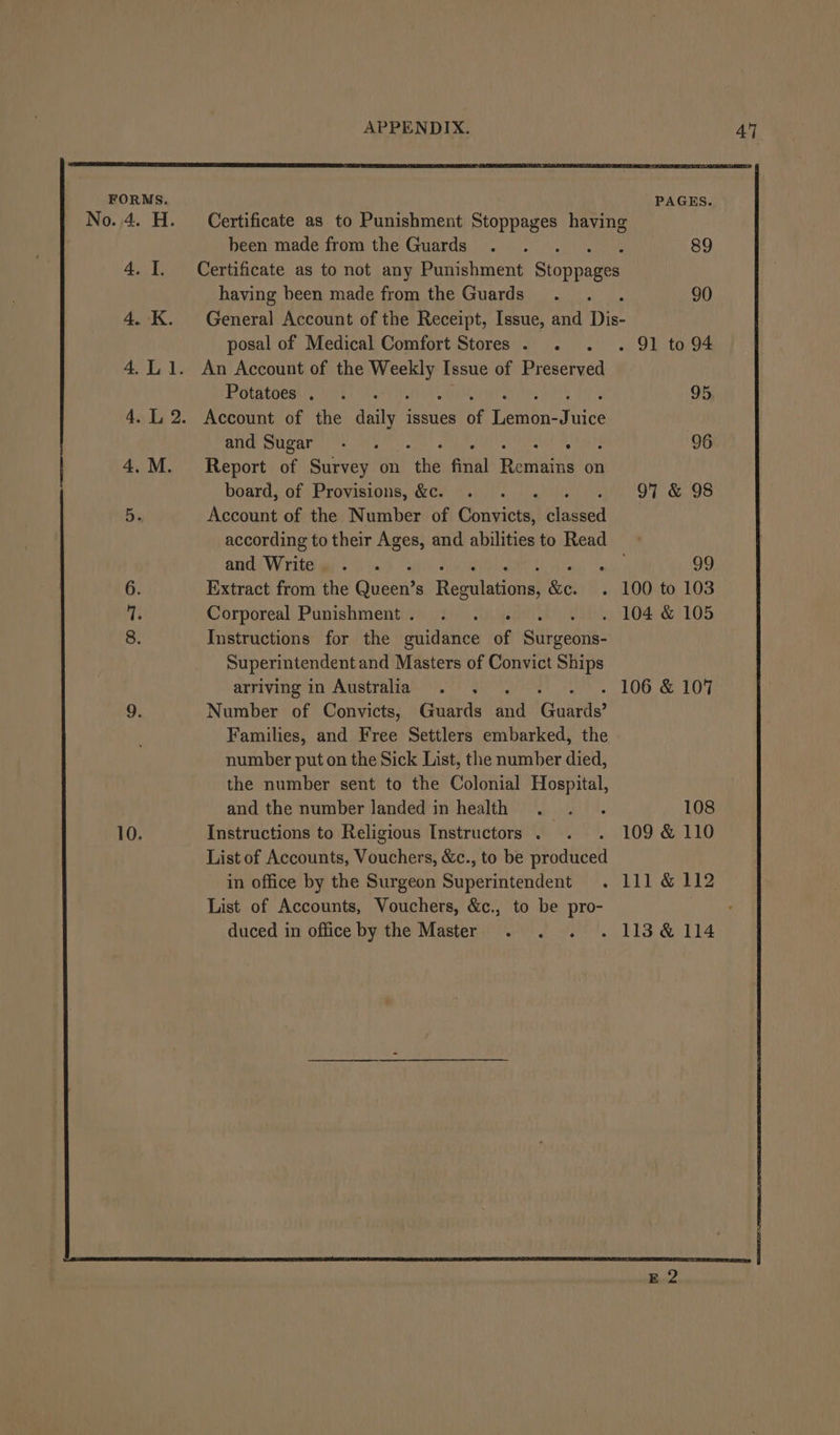 FORMS. No. 4. H. 4.1: 4. K. APPENDIX. PAGES. Certificate as to Punishment Stoppages having been made from the Guards : 89 Certificate as to not any Punishment Stonpages having been made from the Guards : 90 General Account of the Receipt, Issue, and Dis- posal of Medical Comfort Stores . . 91 to 94 An Account of the eed Issue of Preserved Potatoes . 95 Account of the ae issues be Tene: Thies and Sugar... shay 96 Report be Survey on “the gail Ranaiee on board, of Provisions, &amp;c. : 97 &amp; 98 Nacoriat of the Number of Convicts, adead according to their Ages, and abilities to Read and Write 99 Extract from the Queen’s Haralatidasl act . 100 to 103 Corporeal Punishment . . 104 &amp; 105 Instructions for the guidance Fe Sith edits: Superintendent and Masters of Convict Ships arriving in Australia eet eh. 106 &amp; 107 Number of Convicts, Guards and Guards’ Families, and Free Settlers embarked, the number put on the Sick List, the number died, the number sent to the Colonial Hospital, and the number landed in health 108 Instructions to Religious Instructors . 109 &amp; 110 List of Accounts, Mpushers: &amp;c., to be prodtiéed in office by the Surgeon Saperiitedtont eee 9 lara Wt List of Accounts, Vouchers, &amp;c., to be pro- duced in office by the Master - 113 &amp; 114