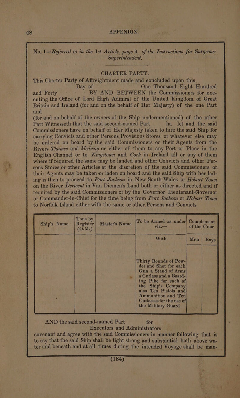 ee ET Se APPENDIX. No. 1—Referred to in the 1st Article, page 9, of the Instructions for Surgeons- Superintendent. CHARTER PARTY. This Charter Party of Affreightment made and concluded upon this Day of One Thousand Eight Hundred and Forty BY AND BETWEEN the Commissioners for exe- cuting the Office of Lord High Admiral of the United Kingdom of Great Britain and Ireland (for and on the behalf of Her Majesty) of the one Part and. (for and on behalf of the owners of the Ship undermentioned) of the other Part Witnesseth that the said second-named Part ha let and the said Commissioners have on behalf of Her Majesty taken to hire the said Ship for carrying Convicts and other Persons Provisions Stores or whatever else may be ordered on board by the said Commissioners or their Agents from the Rivers Zhames and Medway or either of them to any Port or Place in the English Channel or to Kingstown and Cork in+Ireland all or any of them where if required the same may be landed and other Convicts and other Per- sons Stores or other Articles at the discretion of the said Commissioners or their Agents may be taken or Jaden on board and the said Ship with her lad- ing is then to proceed to Port Jackson in New South Wales or Hobart Town on the River Derwent in Van Diemen’s Land both or either as directed and if required by the said Commissioners or by the Governor Lieutenant-Governor or Commander-in-Chief for the time being from Port Jackson or Hobart Town — to Norfolk Island either with the same or other Persons and Convicts Tons by Ship’s Name | Register} Master’s Name Te be Brad ies aden (leap anes of the Crew Thirty Rounds of Pow- der and Shot for each Gun a Stand of Arms a Cutlass and a Board- the Ship’s Company also Ten Pistols and Ammunition and Ten _Cutlasses for the use o the Military Guard AND the said second-named Part for Executors and Administrators covenant and agree with the said Commissioners in manner following that is to say that the said Ship shall be tight strong and substantial both above wa- ter and beneath and at all times during the intended Voyage shall be man-_ (184)