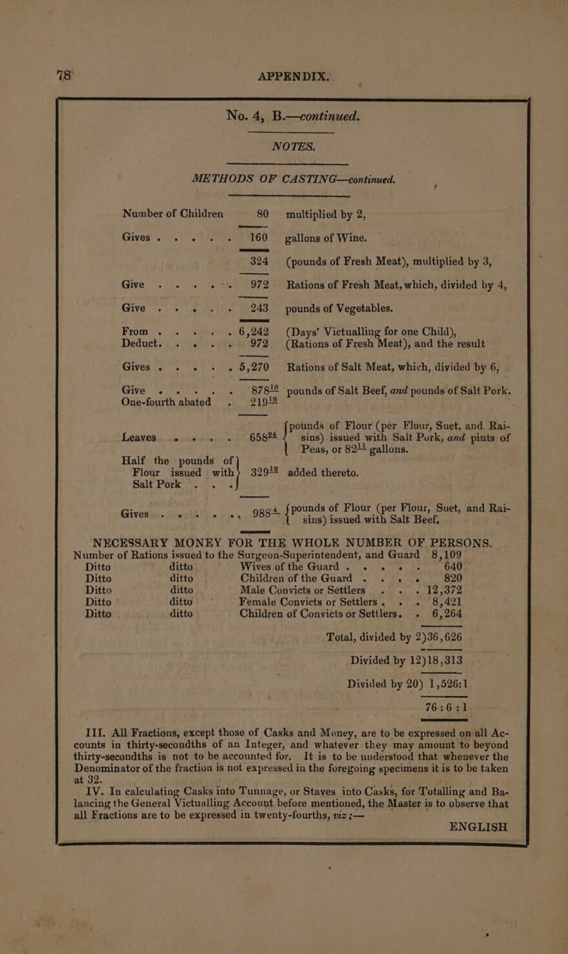 No. 4, B.—continued. NOTES. METHODS OF CASTING—continued. Number of Children 80 multiplied by 2, | Gives. . .« . « 160 — gallons of Wine. : 324 (pounds of Fresh Meat), multiplied by 3, Give . . . .«°. 972° Rations of Fresh Meat, which, divided by 4, Give . - » . ~- 243 pounds of Vegetables. From . . - . . 6,242 (Days’ Victualling for one Child), Deduct. . . . .-+ 972 (Rations of Fresh Meat), and the result Gives . . « eo nN “ LS) “I So Rations of Salt Meat, which, divided by 6, rive fe ete ped ee 878° pounds of Salt Beef, and pounds of Salt Pork. One-fourth abated . 219-8 Leaves. 2 » . . 658% 2 sins) issued with Salt Pork, and pints of pPeend of Flour (per Flour, Suet, and Rai- | Peas, or 8244 gallons. Flour issued with Salt Pork . . . ‘ 4 {pounds of Flour (per Flour, Suet, and Rai- Givesitn» diwsihl) « » jo 4) 988 { sins) issued with Salt Beef, ‘ Half the pounds of 32972 added thereto. NECESSARY MONEY FOR THE WHOLE NUMBER OF PERSONS. Number of Rations issued to the Surgeon-Superintendent, and Guard 8,109 Ditto ditto Wives of the Guard . . 2. «© . 640 Ditto ditto Children of the Guard . . 2 820 Ditto ditto Male Convicts or Settlers . . . 12,372 Ditto ditto * Female Convicts or Settlers. . . 8,421 Ditto . ditto Children of Convicts or Settlers. . 6,264 - Total, divided by 2)36 ,626 Divided by 12)18,313 Divided by 20) 1,526:1 764.6-rd III. All Fractions, except those of Casks and Money, are to be expressed on all Ac- counts in thirty-secondths of an Integer, and whatever they may amount to beyond thirty-secondths is not to be accounted for. It is to be understood that whenever the Denominator of the fraction is not expressed in the foregoing specimens it is to be taken at 32. Ved IV. In calculating Casks into Tunnage, or Staves into Casks, for Totalling and Ba- lancing the General Victualling Account before mentioned, the Master is to observe that all Fractions are to be expressed in twenty-fourths, wz;— ENGLISH