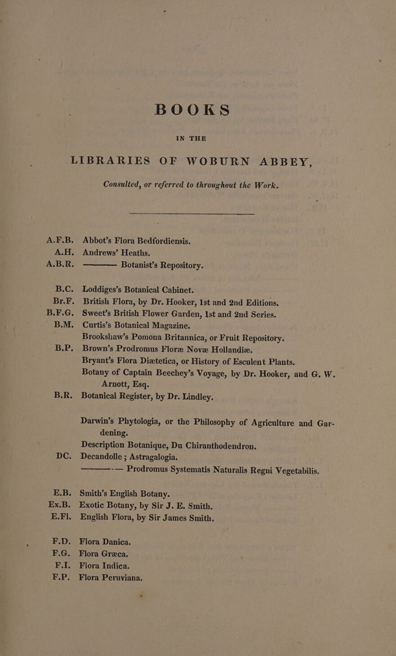 BOOKS IN THE A.F.B. A.H. A.B.R. B.C. Br.F. B.F.G. B.M. a8 ee B.R. DC. E.B. Ex.B. E.FI. F.D. F.G, F.I. FP. Consulted, or referred to throughout the Work. Abbot’s Flora Bedfordiensis. Andrews’ Heaths. Botanist’s Repository. Loddiges’s Botanical Cabinet. British Flora, by Dr. Hooker, 1st and 2nd Editions. Sweet’s British Flower Garden, 1st and 2nd Series. Curtis’s Botanical Magazine. Brookshaw’s Pomona Britannica, or Fruit Repository. Brown’s Prodromus Flore Nove Hollandie. Bryant’s Flora Diztetica, or History of Esculent Plants. ‘ Botany of Captain Beechey’s Voyage, by Dr. Hooker, and G. W. Arnott, Esq. Botanical Register, by Dr. Lindley. Darwin’s Phytologia, or the Philosophy of Agriculture and Gar- dening. Description Botanique, Du Chiranthodendron. Decandolle ; Astragalogia. -— Prodromus Systematis Naturalis Regni Vegetabilis. Smith’s English Botany. Exotic Botany, by Sir J. E. Smith. English Flora, by Sir James Smith. Flora Danica. Flora Greca. Fiora Indica. Flora Peruviana. _