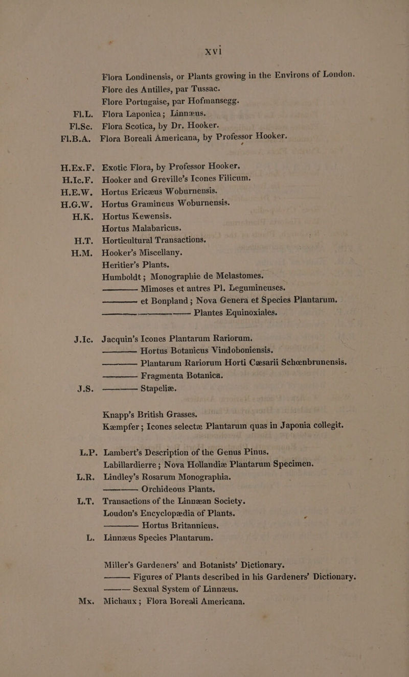 Flora Londinensis, or Plants growing in the Environs of London. Flore des Antilles, par Tussac. Flore Portugaise, par Hofmansegg. FI.L. Flora Laponica; Linneus. Fl.Sc. Flora Scotica, by Dr. Hooker. FI.B.A. Flora Boreali Americana, by Professor Hooker. H.Ex.F. Exotic Flora, by Professor Hooker. H.Ic.F. Hooker and Greville’s Icones Filicum. H.E.W. Hortus Ericeeus Woburnensis. H.G.W. Hortus Gramineus Woburnensis. H.K. Hortus Kewensis. Hortus Malabaricus. H.T. Horticultural Transactions. H.M. Hooker’s Miscellany. Heritier’s Plants. Humboldt ; Monographie de Melastomes. Mimoses et autres Pl. Legumineuses. et Bonpland ; Nova Genera et Species Plantarum. —— Plantes Equinoxiales. J.Ic. Jacquin’s Icones Plantarum Rariorum. Hortus Botanicus Vind oboniensis. Plantarum Rariorum Horti Cesarii Schoenbrunensis. Fragmenta Botanica. J.S. ———— Stapelie. Knapp’s British Grasses. Kempfer ; Icones select Plantarum quas in Japonia collegit. L.P. Lambert’s Description of the Genus Pinus. Labillardierre ; Nova Hollandiz Plantarum Specimen. L.R. Lindley’s Rosarum Monographia. —— Orchideous Plants. L.T. Transactions of the Linnzan Society. Loudon’s Encyclopedia of Plants. Hortus Britannicus. L. Linneus Species Plantarum. Miller’s Gardeners’ and Botanists’ Dictionary. Figures of Plants described in his Gardeners’ Dictionary. ——— Sexual System of Linnzus. Mx. Michaux; Flora Boreali Americana.