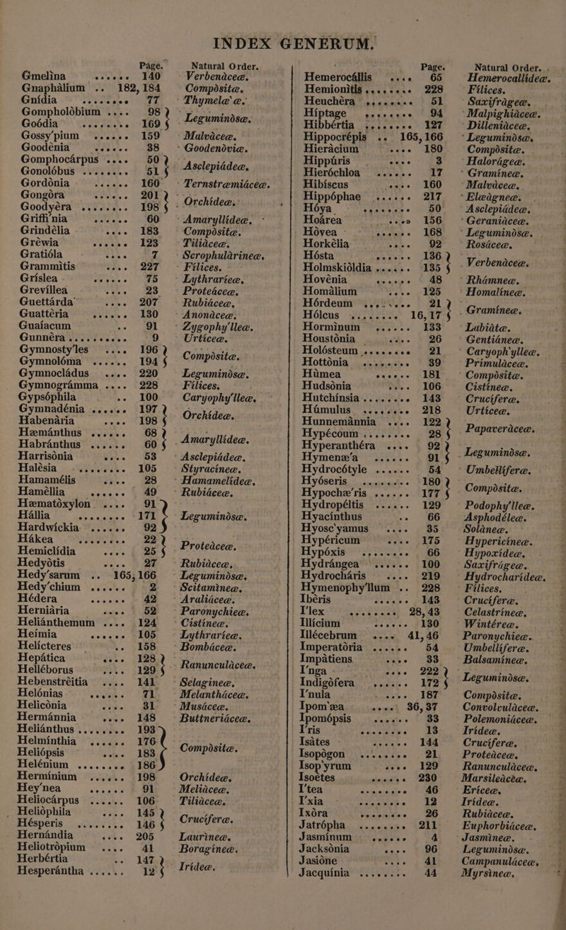 Page. Natural Order. Gmelina —s use ee =9140 Verbenacea. Gnaphalium .. 182,184 Composite. Gnidia coooee§ 77 ~ Thymele‘e. Goda sess... 199} Legumindscr. Gossy’pium .....-. 159 ~©Malvacee. ee _eeoeee 38 + Goodendvia. Gomphocarpus ....- 50 By Gonoidbus i DUS 2) BL ; | Asclepiddee. Gordonia coeeee 160 + Fernstremiacee. Gongora in... Se AS ae Goodyéra way. RSS: . adpnehideas Griffi/nia soeeee 60 + Amaryllidea, Grindélia seco 18S Composite. Gréwia tess» Awe Tilidcee. Gratidla Pons 7 Scrophularinee. Grammitis . 227 - Filices. Grislea wooeee 75 ~ Lythrariee, Grevillea eet ee 3 Protedcee. Guettarda’ 2p A of Rubiaceae, Guattéria Gea «. SOD Anonacee. Guaiacum -- QOL © Zygophy'llee. Gunn€ra ..... 2000. 9 Urticee. Gymnosty’les .... 196 ER GAs Gymnaneee Saat 4 194 . Romponte, Gymnocladus .... 220 Leguminiose. Gymnogramma .... 228 — Filices. Gypséphila 100 Caryophy'llee. Gymnadénia ...... 197 Sait, Habenaria ones (198 i Orchidee. Hemanthus ...... 68 * ag Habranthus ...... 60 ; _Amaryllidee. Harrisonia uo. |S Asclepiadea. Halésia -Wese0s.. 105 Styracinee. Hamamélis eeee 28 ~— Hamamelidee. Haméllia ...... 49 ~° Rubidcee., Hematoxylon .... 91 Hallia rere ome st : Leguminose. aS iisiaes ae akea ae ee ; Hemiclidia res Hroteacee, Hedyotis =... += 27S’: Rubidcee, Hedy’sarum .. 165,166 ~— Legumindse. Hedy’chium ...... 2 ~ Scitaminee. Hédera “ogee 42 ~— Aralidcee. Herniaria = «... +=952 =~ Paronychiee. Helianthemum .... 124 ~- Cistinee. Heimia cooeee 105 ~—Lythrarice. Helicteres -- 158 ~° Bombicee. Hepatica ecee 128 5 H ShEborids ies . Ranunculacee. Hebenstréitia 141 - Selaginee. Helénias cesses TL. ° Melanthacee. Heliconia «s» 31 ~ Musdcea. Herménnia sses 348 Buttneridcee. ey Sackehe Loe elminthia ...... 176 eA RI Helidépsis eoee 183 Composite. Helénium ........ 186 . Herminium ...... 198 Orchidee. Hey’nea ee Meliacee. Say ARS Ss 106 —s- Tilidcee. _ Helidphila - 145 esparis ut . 146 ; Cruciferae. Hernandia - 205 Laurinee. Heliotropium .... = 41 Boraginee. Herbértia ee LA Ink Hesperantha ...... 12 ' ride. Hemerocéllis .... 65 Hemionitis........ 228 Heuchéra*,,ce02+- ' SL Hiptage serceree 94 Hibbértia ......+- 127 Hippocrépis .. 165,166 Hieracium eeoe 180 Hippéris | ease 3 Hieréchloa...... 17 Hibiscus Ae ei Hippéphae ...... 217 Hive hee | og! Hoarea eoeo 156 Hovea - Ya BR os Horkélia et ae Hosta ANS ae 136 Holmskidldia ...... 135 Hovenia Te | Homdalium ee «¢ Le Hérdeum..,25... 21 Héleus 32.23: - 16,17 Horminum ...... 133 Houstonia _ 26 Holésteum ...ese02 21 Hottonia ssouase > * Bo - Himea ale 181 Hudsonia wy. «106 Hutchinsia........ 143 Himulus. ....+.-6. 218 Hunnemannia .... 122 Hypécoum........ 28 Hyperanthéra .... 92 Hymene’a veces bk Hydrocétyle ...... 54 Hyéseris .......- 180 Hypoche’ris ...... 177 Hydropéltis ...... 129 Hyacinthus 66 Hyosc'yamus .... 35 Hypéricum sees 175 Hypéxis?92) 225. (66 Hydrangea ...... 100 Hydrocharis +e 219 Hymenophy'llum .. 228 } Theérig,7.. 29s 5. 143 I'lex spekeaat) 20,40 Illicium at oees # hee Illécebrum_ ...- 41,46 Imperatoria ...... 54 _ Impatiens. he OBS ‘nga: cove 222 Indigofera ...... 172 Vaoula 9 Not. 187 - Ipom‘ea eves 36, 37 Ipomépsis _..... - 33 Veisa.+ foe ees ye Be Teates ~ 0s) Mae, . 144 Isopogon cocee . Ql. Isop‘yrum oove 129 Isoétes siemty « 2p0 GPA ii! 6 sestatede ee © 45 I’xia Se eee | Ixora Nemprestiee aaah Jatr6pha. ...... -- 211 Jasminum ...ee- 4 Jacksonia vees £196 Jasione . 4l Jacquinia’ ......:. 44 ~~ Natural Order. . Hemerocallidea. Filices. Saxifragee. Composite. - Haloragee. Asclepiaidee. Rosicea. Homalinee. Labiate. Gentianee. Primulacee. Cistinee. Urticee. Papaveracee. Podophy'llee. Asphodélee. Solanee. Hypericinee. Hypoxidee. Saxtfrigee. Filices. Cructfere, Celastrinee, Wintéree. Paronychiee. Umbellifere. Balsaminee. Composite. Convolvulacee. Polemoniacee. Iridee. Crucifere. Proteacee. Ranunculacee. Marsileacta. Ericee. Iridee. Rubiaceae. Euphorbiaceae. Jasminee. Leguminosae. Campanulacee, Myrsinee, Sinn oh at