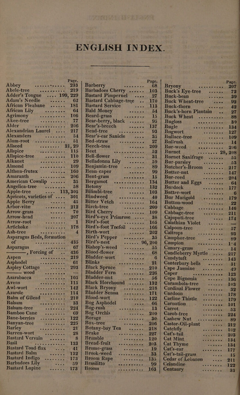 Abbey 2G dee Shisie once. LOD Abele-tree EET TEE bg Bape g Adder’s Tongue .... 199, 229 Adam’s Needle fe ate a ee Oe African Fleabane ...... 181 African Lily 0.9, sie acae ey OS Aprimony 0 ye. ste scene. L0G Akee-tree we cece es 77 Alder Pago) ey ae 206 Alexandrian Laurel .. 217 PACKANGETS Es oss aia 54 Alum-root ............ 51 Allseed hate Siaiceis Beebe ae Allspice Otte he see Like Allspice-tree spivte sire erp BO Alkanet eee tame » 29 Almond ccoe sc euee © LOD Althoea-frutex veces, 160 ANIA ADVAN * (d's 6 pale''o ate » 206 American Cowslip .....- 35 Angelica-tree ........ 58 Apple-tree 113, 305 Apricots, varieties of .... 301 Apple Berry ~~ ....;. 45 Arbor-vite fens ieee Arrow-grass rie 70 Arrow-head Wes were 207 Arrow-root — sw ws ew ee 1 Artichoke (Geers s2, 178 Ash-tree AOR eg Sea 4 Asparagus Beds, formation of iE EE PSOE he 435 PS PAT ARS 2 a re aig eces 67 ————, Forcing of 436 Aspen seocceccee 219 Asphodel eeeee 61 Aspley Cottage _...... 293 wood = 77. 05a. ae ._ = Asarahacca 7) 0, . see - 105 Avens eeleree\ n> dak 16 8 Awi-wort’) cas cp cae 142 Azarole RAE FE elt Salat ty Balm of Gilead ae ee 210 Balsam LPSee ged s Se ge Balsam-tree Nedee 224 Bamboo Cane ........ 69 Bane-berries ........ io: A oe Banyan-tree —...... ..... 225 RT My Oe es ae coos 5 ak Barren-wort ........ 28 Bastard Vervain ..... 8 Basle Sons tin is hoe Bastard Toad-flax Re at Bastard Balm ig... . 132 Bastard Indigo ........ 173 Barbadoes Lily ee age Oo Bastard Lupine ...... 173 Barberry SR Ry Barbadoes Cherry ...... 103 Bastard Pimpernel .... 27 Bastard Cabbage-tree .. 170 Bastard Service ee Bald Money 9 guante 54 Beard-grass iy Pe eee #3 Bear-berry, black ...... 95 Bear’s-breech cna d DEOC-ER og ok elvcikpeis, 4 93 Bear’s-ear Sanicle ainis 0 tie ae Bed-straw —.. «2.0 ae Beech-tree _..... - 209 is Aired iets pg pny Ae RANA 52 Bell-flower —......... sn A Belladonna Lily ...... 59 Benjamin-tree ... .... 89 Bean- caper a lareiptinie ita ste Bent-grass csosseee§ 15 Dergawoly sins p scm annie eal bod Betony ofa + oom oiciue 132 Bilimbi-tree e<coee LOD Bindweed ehiss’<:e acs shen Bitter Vetch .......... 164 Birch-tree yea 209 Bird Cherry _...... -- 109 Bird’s-eye Primrose 38 Bird’s-foot. |. «ee pa 0s 165 Bird’s-foot Trefoil ...... 166 Bitth-wort, Hp awed 202 Bird’s Pepper ....... - 85 DIVO SNES ed 2 ods ws 96, 200 Bishop’s-weed ....... - 9d Blood-flower _........ 68 Bladder-wort Tel 6 Blinks PAE es ee Ye Black Spruce —........ 210 Bladder Fern ...... a0, 4220 Bladder-nut veaesnc. 36 Black Horehound cove 132 Black Bryony oP asians els Bladder Senna ........ 171 Blood-Wort oy, \s«aaauete 122 Bog Asphodel sees 66 Bog-rush oe Babee tes Le Tice OVS a - )s site Sane 200 Borage sb ae kereald 9 30 Box-tree coos. 206 Botany-bay Tea ...... 218 Brake aie > aaa tt tag TSPaA IG Oy roe! ds lesan - 120 Bread-Triit ok occ te ate BIR Brome-grass o+ aefee meer abe Brook-weéd” .....4500-.2) BB Broom Rape _......... 135 Brasilitto a9. o.9 wits 606 4 OO Broom sailite s 05 r ee ee Page. Bryony sesess even QOn Buck’s Eye-tree ...... 72 Buck-bean ols susp aneaae Buck Wheat-tree feos iin DF Back-thorn \ \ seike no gs 42 Buck’s-horn Plantain .. 27 Aauek Wheat | 2.2. <sienph 88 Bugloss 9,30:00.9 40 epee Bugle rie erie Bag wort.e¢ A ss Ss eater 127 Bullace-tree —ee Du lrashing 1 i 43 ss ee sooe 14) Bur-weed “in 0, Sian -o-co ash eae Burnet cscceces 28,208 Burnet Saxifrage ...... 55 Bur-parsley ccoeese . 639 Butcher’s-Broom ...... 2379 Butter-nut = ........ 147 Bur-reed..., ves ems vs 2049 Butter and Eggs ...... - 64 urdocks6 52) ero shoe ei he Butter-wort Steen te 6 Bur Marigold ......... 179 Button-wood _—.......... 22 Cabbage seoeee 146 Cabbage-tree ........ 211 Cajuputi-tree cee» 174 Calathian Violet ...... — Calpoon-tree = gs. ss 57 eS EL ee ee ee 93 Camphor-tree —......... 89 Campion Pile d caw iel eee Canary-grass Sw ss. . 14 Candleberry Myrtle - 217 Candytuft Baal hl » 143 Canterbury-bells ...... 31 Cape Jasmine ....... 6 AD Caper Kieaildace kets ote aie Cape Bignonia o + sees) BG Carambola-tree ...... 103 Cardinal Flower ...... 32 Gasdowiy: ¢ Sar. feed 178 Carline Thistle ........ 179 Carnation eee re yb Carrot Alant ened dle Carob-tree —._...... ss +. 224 Cashew Nut ..... oboe ase Castor-Oil-plant , 212 Catchfly sescceee 102 Cat’s-tail eo Peae vt Beg Cat Mint, | Soya see 194 Cat Thyme woe = 134 Cat’s-ear ce bletaere ORE Cat’s-tail-grass ; 15 Cedar of Lebanon : 211 ‘Celandine _—_....... sso AR Contanrys - 666s fee cas 33