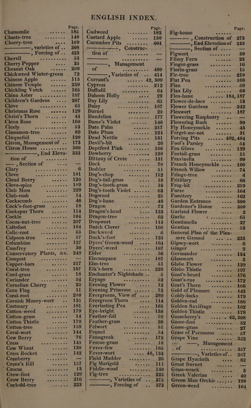 Chamomile Chaste-tree Bes ersrctens Cherry-tree ——— , Varieties of .. Forcing of . Chervil Cherry Pepper a Chesnut Oak Chickweed Winter-green Chinese Apple Chinese Temple Chickling Vetch China Aster ©. .....000% Children’s Gardens .... Chive Christmas Rose cocees Christ’s Thorn ..... «> China Rose Cicely Doe he 6 aires sae Cinnamon-tree Cinquefoil Citron, Management of . Citron House ......-ce.- , End Eleva- tion of ER: « weevene ecaenevevene0 eevee eoceoeeeerea wee & Cloud Berry Clove-spice © Club Moss .* ‘Club-rush Je as eee Cockscomb Cock’s-foot-grass Cockspur Thorn Cockle Cocoa-nut-tree Coltsfoot Colic-root of atte i Poth oe Colpoon-tree sine PP wre Columbine Comfrey Conservatory Plants, &c. Compost re ree Copper-bars ah aes Coral-tree ie weeethts s Cord-grass Coriander Cornelian Cherry Corn Flag Coral-root ras Cornish Money-wort Costmary . Se. hte Cotton-weed se serie Cotton-grass sean’ Cotton Thistle ae ee Cotton-tree Coral-wort Cow Berry Cress Se ate ce ie Cow Wheat Cress Rocket Cranberry Crane’s Bill * Crocus Crow-foot Crow Berry histo Cuckold-tree eoeceece eeceeecee* oe e@s2e2 08 aeeceeee® eeoereo 8 ceooeee eooweeee econ ee eooeecee oe ENGLISH INDEX. : Page. Cudweed os 6, ofuine ere Custard Apple sseees 180 Cucumber Pits ........ 404 —— , Construc- tion of ee » Management Olt... 2 abaipeeas 409 a ae , Varieties of .. 414 Currant’s ow eves 42, 309 Cypress se eenie le Daffodil skitek 4072 9/0 OF Dahoon Holly aa, 29 Bay Ty vt ees see 65 PSY 8 + 7 05 49 187 Darnel vasaee 20 Dandelion I ed ee | Dame’s Violet _—...... 146 Date Palin, hae 6 217 Date Plum weeesey Bae Dead Nettle _,...... -> 131 Devil’s-bit PR Oe ae | Deptford Pink tenia oie Dewberry vs ck sethis. 1.280 Dittany of Crete pose SLB) BIC re a pak gine oi ' 70 Dodder ps assented 51 Dog’s-chop Behn ated 112 Dog’s-tail-grass 542 a oe Dog’s-tooth-grass 16 Dog’s-tooth Violet ...... 63 Powwoed 26 Seek akon 25 Dee’s-Dane 0. oe wa okt 48 PASO ccd. a on igcn io A 72 Dragon’s-head 133 Dragon-tree =. see dw 62 Dropwort wey egies 113 Dutch Clover _—_—......»- 166 Darkweed ~~ %.:, -eisiees os 6 Buek’s-foot®: “°F Gusbis oe 123 Dyers’ Green-weed ...-. 164 Dyers’-weed —_.. oe 107 1 2 1, pad NAS deere rap > 56 Elecampane —.... + ss ss 187 Edm-tree °° sieisjeje +» sth ile Elk’s-horn osptenlens » o » 228 Enchanter’s Nightshade .. 5 Eryngo acecsewvee . 52 Evening Flower 12 Evening Primrose .....- 73 Evergreens, View of .... 289 Evergreen Thorn veaee 14 Everlasting Pea mere a Eye-bright ereeree 4 488 Feather-foil OR RET ET: T Feather-grass cores, 20 Felwort sale. '6 3's ctpwes 51 Fennel oa » ooh late ol Fenugreek ¢ eee. ATQ Fescue-grass =... ss 18 Fever-few 20°... is slag 185 Fever-wort o-+- 48, 133 Field Madder © \.s/s.9. «x60: 14.26 Fig Marigold om sea ut hd Fiddle-wood «9 09 patho Ad CE eon anire oeeee 225 , Varieties of .. 375 , Forcing of .. 373 epg hoase een ane ’ Section Of = 23 Figwort ” o iiadgite ied enn Filmy Fern cocees 23— Finger-grass ee ee Fiorin-grass ws ee ee 15 Fir-tree Jeboids bein tBEO Flat Pea ooh ox eee Flax Pet ry Flax Lily cigin’e ae eRe Flea-bane eseeee 184, ay Flower-de-luce ........ Elower Gardens ag hei — Fieawort ...... ss sapdove 187 Flowering Raspberry .. — Flowering Rush ...... 90 Fly Honeysuchle ...... 43 Forget-me-not o ies er od Forcing Pits .....- 402,404 Fool’s Parsley o + sates see Fox Glove _...». dbwns » 2D Foxtail-grass sia bta-s wide die Fraxinella «= aap is Ae French Honeysuckle .... 166 French Willow +e dae Fringe-tree stie~ 4 Fritillary cece ves e |) 0G Frog-bit Sate Oho <tne RID Parze.> Yociliacwenetbics 164 Fomitory, J... . soees 362 Garden Entrance --+ 300 Gardener’s House ---- 300 Garland Flower where 2 Garlic re Gentianella bis Sta bb San been Gentian Nee rea prin General Plan of the Riga: sure Ground die ee PORAS Gipsey-wort Stipek « 6 G@igger so... ben 2 Germander oo sara ea Glasswort ipbletid als E 3 Globe Flower dike hee Globe Thistle = ...... 197 Goat’s-beard cos ws arilaee Goat’s-rue o's 6.6 ib GREER Goat’s Thorn ob plated ao pene Gold of Pleasure ...... 143 Goldy-lecks senses) ATO Golden-rod bo oe ls ES Golden Saxifrage ow ae WOE Golden Thistle ........ 178 Gooseberry’s coos » 42,308 Goose-foot oo viable sap bese Goose-grass Sithipte 2 27 Grass of Parnassus) »iéeer BF Grape Vine soasee 352 -—~ —--, Management Of, on aes ey) ——_-—, Narieties of.. 367 Grape Hyacinth sees 62 Great Burnet biases te. =< Grass-wrack ..... Pe 3 Greek Valerian Case ae Green Man Orchis ...... 198 Green-weed