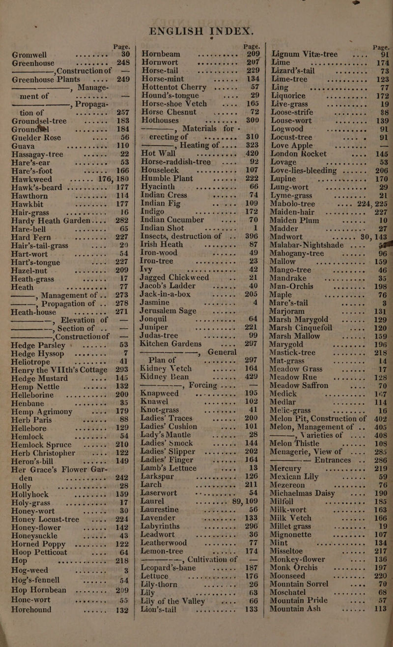 Gromwell oo «tA HSO Greenhouse eRe rds —_—_———,,Constructionof — Greenhouse Plants .... 249 — , Manage- ment of SURE aes. , Propaga- tion:of +. «> Sot Reet 257 Groundsel-tree ...... 183 Grounds®l —sigw ww we ee 184 Guelder Rose Hin sah 56 Guava wcco ws ohn ehEO Hassagay-tree © + sta RN Hare’s-ear we ee eee - ) 53 Hare’s-foot SSL who Hawkweed _.....-. 176, 180 Hawk’s-beard .......... 177 Hawthorn = {WU eae - 114 Hawkbit «.-.-..0. 177 Hair-grass ss BORG 16 Hardy Heath Garden. 282 Hare-bell = sw wee we 65 Hard Fern. + + -i.....00. 227 Hair’s-tail-grass Aporeiiee b4)) Hart-wort.--- .-.- 2 e 6. 54 Hart’s-tongue 227 Hazel-nut RAS it, 209 Heath-grass Ss «sss yan. wf Heath o Ekisiay algal ade , Management of .. 273 ———., Propagation of .. 278 sane erBT Heath-house —————,, Elevation of — —-, Section of ... — —_ ’ Construction of — Hedge Parsley : Hedge Hyssop ........ 7 Heliotrope Henry the VIIth’s Cottage 293 Hedge Mustard ovis DAS Hemp Nettle fe eee peRaZ Helleborine ........-. 200 Henbane —se_ ew wo wes pordas Hemp Agrimony Sree T9 Herb Paris PB ise-eh188 Hellebore RES EEO Hemlock Ay oe 54 Hemlock Spruce” ...... 210 Herb Christopher shi 4 ade? Heron’s-bill 1ovesuaeheo Her Grace’s Flower Gar- denies. «+s Ses 242 Elly. i one Ae Kee eit BS Hollyhock os otek ARGO Holy-grass)......- fearntedT | Honey-wort . « ...-es 30 Honey Locust-tree 224 Honey-flower —.. ss 142 Honeysuckle _—....... 43 Horned Poppy ........ 122 Hoop Petticoat ~ eared Hop oat Bhpeedy 218 Mog-weed: LS 3 Hioe’s-fennell =~> 0... 54 Hop Hornbean ........ 209 Hone-wort ceive 55 Horehound eeeeeve ENGLISH INDEX. Hornbeam__...... .. eves 209 Hornwort oe CUA arreer Horse-tail ee be ee . 229 Horse-mint —..... . 134 Hottentot Cherry ...... 57 Hound’s-tongue se aitgeeee Horse-shoe Vetch > 165 Horse Chesnut Des 3 Hothouses , Materials for - - erecting of ————., Heating of .... Hot Wall isodenwase Sano Horse-raddish-tree .... 92 Houseleek eevee SIRE GheE Humble Plant en | 222 Hyacinth cine a Ses 66 Indian Cress ae ae 74 Indian Fig «osteo PAOD SRICO.- <t .-- s s « thes 172 fidion Cucumber hea HHO Riidian Shot... «> «agit 1 Insects, destruction of 396 Irish Heath o> yates 87 Tron-wood a et 49 Iypn-tree «4 «sees ttn 23 Ivy » moped Chickw eed cps a | Jacob’s Ladder _....... .. 40 Jack-in-a-box ...... 205 Jasmine .,.. 20. fase 4 Jerusalem Sage ...... Jonquil ss ee ee eee 64 PVIPOT) hep vs > cho 5 oe 221 Judas-tree Sb Sores e Mepeae tS] Kitchen Gardens. eT UE 7 5 f ————, General Plan of Ra TE eel | Kidney Vetch anime 164 Kidney Bean _...... 429 —-—, Forcing:.......— Knapweed on-s oe Sipe Knawel - aay e? + . 102 Knot-grass ww ee ee gcd tt aE Ladies’ Traces so vckeitteuD Ladies’ Cushion wats VOL Lady’s Mantle os dayewtta ee Ladies’ Smock _....... . 144 Ladies’ Slipper ........ 202 Ladies’ Finger Sevres, 164 Lamb’s Lettuce spied dake Larkspur Loale dna e did 26 Larch od Sackler ted: Laserwort * 81s = genet 54 PAAUY PC] ee ee cee --. 89,109 Laurestine Oe tpt ea 56 Lavender soft artatithos Labyrinths ose so cheeAceeD dread wort,.+ | <1. o «meetwe yt 36 Leatherwood _....... «ee 77 Lemon-tree ratte 174 —_—-—, Cultivation of — Leopard’ shane <iSeKay 187 Lettuce... «+... .tenye want 176 Lily-thorn sw. a we ves 26 Lily sav tease oe See Lion’s-tail Lignum Vite-tree .... 91 Lime wsiseice tale oe Lizard’s-tail + sie Pe ae Lime-tree Ci dedie wis @ Lake Ling ob ee'sthip epee) oi tee Liquorice cae 172 Live-grass a Ne ae Rin Loose-strife oor 38 Louse-wort PA 139 Logwood ¢ecelgyide” an Locust-tree coos. On Love Apple: 2. ete eee London Rocket coee 145 Lovage — POO a Love-lies-bleeding ...... 206 Lupine os's 00 ehoe Siete Sen Lung-wort Coeeccctce” sum piymeserass*.. 9) vs sgaere 21 Mabolo-tree coos 224, 225 Maiden-hair tee See Meiden:Pinm ie Madder Ae 27 Madwort,, =: ‘.. 034% 30, 143 Malabar-Nightshade 5m Mahogany-tree veecse 96M Malloye 40. wate o'seieiete ee 159 Mango-tree ot ceee) . Gr Mandrake * ** > tsic:5s 50 ou . Som Man-Orchis ap beet; } 198 Maple Sesceeceee 760 Mare’s-tail Phat 3 ML ArjOraNy 28 x68. Se 131 Marsh Marygold'...... 129 Marsh Cinquefoil errs | Marsh Mallow _....... 159 - Marygold scocccce 1D6R Mastick-tree 9° P.sartag 218 © Mattias en Se wat . | i4e Meadow Grass _...... ye Meadow Rue de meee 128 Meadow Saffron oe ee NECGICK Co he. a «3's can 167 Wrodlar as starr tty aes. 114 Melic-prass= 6) *... 0 o+/d 16 Melon Pit, Construction of 402 Melon, Management of... 408 —, Varieties of 408 Melon Thistle ~ ...... 108 Menagerie, View of . 285 — ——-— Entrances .. 286. Mercury 3°04 ates ie «- 219 Mexican Lily “*< /o3% 2 59 Mezereon covvcues - am Michaelmas Daisy , 190 Milfoil one steep ee, La Milk-wort = .....eee 163 — Milk, V etchir..* w 5 -2ehe 166 — Millet-grass) 2a ee 19 Mignonette ...... -- lOTe Mint Wt icatte Beate -o. LSae Misseltoe coe. an Monkey-flower -- 1368 Monk Orchis Sapir ARS 197 Moonseed sige ee wen 220 | Mountain Sorrel ee Roschater = wa. 2 ss 68 Mountain Pride oe, ne Mountain Ash 2237