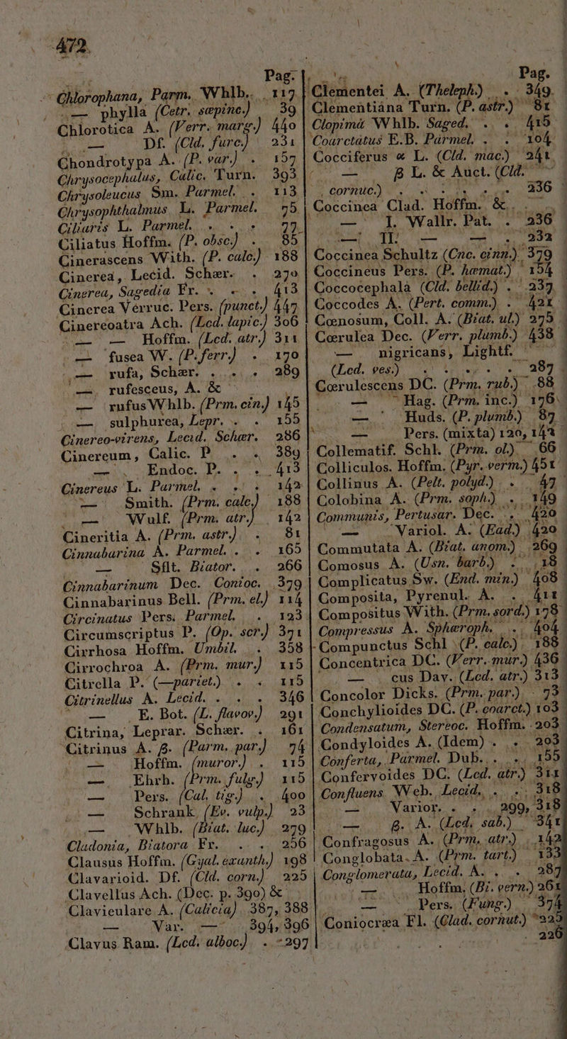 nm Pag: | 5 Cldorophana,. Parm. Whlb.. JH? o— phylla (Cetr. sepine) — 39 Chlorotica s RUPES marg.) fo -— f. (Cid. fure) | 23 rd À. (P. var.) n Chrysocephalus, Calic, 'Turn. 393 |: Chrysoleucus Sm. Parmel. 113 Chrysophthalmus L. Parmel. 75. Ciliaris L. Parmel. AUN; Ciliatus Hoffm. (P. obsc) . 85 Cinerascens With. (P. cale). 188 Cinerea, Lecid. Scher. 279 Cinerea, Sagedia Yr. .— 413 Cinerea V érruc. Pers. (punct, 447 Kipetsqaira Ach. (Led. lapic.] 306 Hoffm. (Lcd. atr.) 311 — ie fusea W. VE AE 170 q-—. rufa, Schgr. .0.. 289 —. rufesceus, À. &amp; — xufusWhlb. (Prm. ein) 145 Heli sulphurea, Lepr. . 155 Cinereo-eirens, Lecid. Scluer. 296 Cinereum , Gahe. Di... 3$ 359 m Endoc. P. . .. 413 Cinereus | L. Periel &amp; y 142 —' Smith. (Prm. cale.) 188 — Wulf (Prm. atr] | 142 Cineritia A. (Prm. astr.) 81 Cinnabarina À. Parmel . . 165 — Slt. Biator. 266 Cinnabarinum Dec. Conioc. 379 Cinnabarinus Dell. (Prm. el) 11 Circinatus Pers. Parmel. 123 Circumscriptus D. (Op. scrJ 391 Cirrhosa Hoffm. Umbil .. 358 Cirrochroa À. (Prm. mur.) 115 Citrella P. (—partet.) 115 Citrinellus Neo UOS EA re das 346 — E. Bot. (L. flavor.) 291 Citrina, Leprar. Scheer. .. 16: Xiprinus A. B. (Parm..par] | 74 Hoff. JE. NESAPUE Wis) Ehrh. (Prm..fuly) | 115 Pers. (Cal. tig.) 400 |— Schrank, (Ev. ems Whlb. (Bat. luc.) | Cladonia, Biatora Fr. Clausus Hoffin. (Gal. DT ini Clavarioid. Df. (Cid. corn.) 225 | Clavellus Ach. (Dec. p. 399) &amp; 1 — Clayus Ram. (Led. alboc Ha s Pag. leiiéentei A. (Theleph) |. 349. Clementiána Turn. (P. air) E Clopimá 'W hlb. Saged. . . 15 Coarctatus E.B. Parmel. D TOR Cocciferus « L. (Cld. sor 2t B L. &amp; Auct. (Cid. — , cornuc.) 236 Coccinea Clad. Hffin:. &amp;. Pu UT wall. Pat. 236 —i TI. — —À 532 Coccinea Schultz (Cnc. enm) 379 Coccineus Pers. (P. hemat.) 154 . Coccocephalà (Cid. bellid.) . TUA Coccodes A. (Pert. comm.) Cenosum, Coll. A. (Biat. ui 155 Corulea Dec. (Ferr. plumb.) 438. nigricans, Light. ^ (Led. ees) — i Corulescens pc. (Prm. rub]: ^ Hag. (Prm. inc.) pet Huds. (P. plum.) 85. .. Pers. (mixta) 120, ia Collematif. Schl. (Prm. ol) 66 Colliculos. Hoffm. (Pyr. apum 45t Collinus A. (Pelt. polyH.) . .. 47. Colobina A. (Prm. Soph.) .. 349 Communis, Pertusar. Dec. m . Rao | Variol. À. (Ead.) 420 Commutata À. (Biat. anom.) 269 . Comosus À. (Usz. harb.) Lado EH Complicatus Sw. (End. min) 408 | Com posita, Pyrenul. À. . 4t Compositus With. (Prm. sord. ) vl Compressus À. Spheroph. bis Compunctus Schl: XU. MISI Concentrica DC. (Ferr. mur.) dsl cus Dav. (Led. atr.) 313 Concolor Dicks. (Prm. par) . 73 Conchylioides DC. (P. eoarct.) 103 | Condensatum, Stereoc. Hoffm. a — 3 | | | ) — —À — Conferta, . :Parmel. Dub. . Confervoides DC. (Led. «dri. 3ix AE CD 3 Pi NES A. (Led, sab). Do nfragqsus Aa (Prm.. ain a Conglobata.. A (Prm. dart) | 3 Conglomerata, Lecid. &amp;. E. Hoffm. (B7. vern)) 36; Pers. (Fung) | 374 Coniocrea Fl. (6/ad. epa, ^22: — —