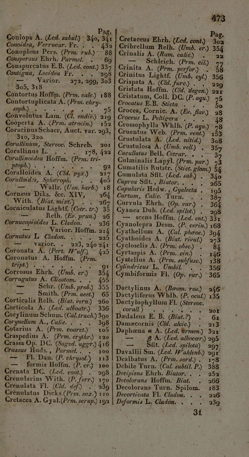 ! Conopleus Pers. (Prm. rub.) - Conspersus Ehrh. Parmel. . ^6 Conspurcatus E.B. (Lcd. cont.) 337 ^. a9 272, 269, 3o3 e : Pag. | Coniops A. (Led. sabul.) : 340, 341 Convidea, Ferrucar, Fr... .. - 482] 88 j Contigua, Lecidea Fr. .' . -—' Varior. |! 905, 318 Contortus Hoffm. (Prm, calc.) 188 Contortuplicata A. (Pri, chry-- VO T RTAUSTUR SH GPNRE Convolutus. Lam. (C. endiv.) 219 Cooperta. A. (Prm. atrocin) 152 GoracinusSchaer, Auct. var. 293, 59498. 1329, Corallinim, Stereoc. Schreb. 201i 178, 422 Corallinus L. ARP Corallinodea Hoffm. (Prm. tri- UA sos CURTNY.S- Coralloidea A. (Cid. pyr.) ^17 Coralloid?s, Spheroph. 405 ..:. Wallr. (Usz. barb.) 18 GCorneus Diks. &amp;c. XIV, 264 With. (Jat. mizt.) . 7965 Corniculatus Lightf, (Cetr. tr) 35 dn : Relh. (Ev. prun.) 26 Cornucopioides L. Cladon. . | 336 — Varior. Hoffm. 214 Cornutus L. Cladon. 225 UO varior. . 223, 24o 241 Coronata P (Pert. JF'ulf.) ^ 425 Coronatus. A. Hoffm. (Prm. IDEA EE. rers VUE, SOM Corrosus Ehrh. (Um. er.) Corrugatus À. Cliostom. . : — Schr. (Umb. prob.) 355 : Smith. (Prm. acet.) 65 -Corticalis Relh. (Bat. vern) 260 CGorticola A. (Led. alboatr.) ^ 336 .Gorylinum Schum. (Cal. trach.) 390 - Corynellum À., Calc. .. ,- 398 Gotarius À. (Prm. coarct) . 105 Craspedius A. (Prm.erythr.) 120 Crassa Op. DC. (Saged. ager) 416 92 — 91 354 55 Crassus Huds., Parmel. . 100 — Fl. Dan. (P. chrysol) 113 — . formis Hoffm. (P. cr.) 1eo Crenata DC. (Led. cont.) 298 Crenularius With. (P. ferr) 170 Crenulata Fl. (Cid. def.) 239 Crénulatus Dicks (Prm. sax.) v10 Cretacea A. Gyal.(Prm. scrup.) 192 . 4m - L Pag. Cretaceus Ehrh. (Led, cont.) dod Cribrellum Relh. (Um2. er.) 354 Crinalis A. (am. catc) . 22 — Schleich. (Prm. cil) 77 Crinita A. (Prm.. perfor) .. 58. Crinitus Lightf. (Umb. cyL) 356 Crispata A. (Cid, fure)... 229 Cristata Hoffm. (Cjd. degen.) 22r Cristatum, Coll. DC. (P. aqu. 75 Crocatus E.B. Stécta |... . — fo Crocea, Cornic. A. (Ev. Jlas.) 28 Croceus L. Pelisera . . ., 48 Crossophylla Whlb. (P. aqu.) 8 Cruentus Web. (Prm. vent.) 153 Crustulata À. (Lcd. mitíd) 398 Crustulosa A. (Um. eell) , 355 Cucullatus Bell. Cetrar, ,. ,- 33 Culminalis Lapyl. (Prm. par.) 73 Cumatilis Rutstr. (Strct. glom.) 54 Cumulata Sflt. (Led. sa.) , 340 Cuprea Sílt., Biator. . . , 265 Cupularizs Bedw. ;,Gyalecta, , 195 Curtum, Calc. Turn. *- 989 Curvula Ehrh. (Op. var) . 364 Cyanea Dub. (Led. spilot.) . 298 — Sscens Hoffm. (Lcd. ent.) 33x Cyanolepra Desm. (P. ceri.) 168 Cyathellum A. (Cal pheoc.) 394 Cyathoides A. (Bat. rivul) 273 Cycloselis À. (Prm. obsc.) . 84 Cyrtaspis À. (Prm. cn.) 146 Cystellus A. (Prm. subfusc.) 138 Cylindricus L. Umbil. . . 356 Cymbiformis Fl. (Op. ear.) | 365 Dactyliferus Whlb. (P. ocuZ) 135 Dactylophyllum Fl. (Stereoc. , COrdil. ) sao V Fate (run aN Dedaleus E. B. (Biut.?) 6r Damcecornis (C/d. acc.) 213 —: $ À. (Lcd; albocer.) 295 — flt. (Led. spilota) 2973: Davallii $m. (Lcd. JZ'aMenb)) 29r. Dealbatus A. (Prm.sord.) . 178 Debile Turn. (Ca4. subtil. P.) 388 Decipiens Ehrh. Béator. . 252. Decolorans Hoffm. .B/at. |. 266 Decolorans Turn. Spilom. 183 Decortzcata Fl. Cladou, . . 226 «. 239 Deformis L. Clados. . . p a 31 x