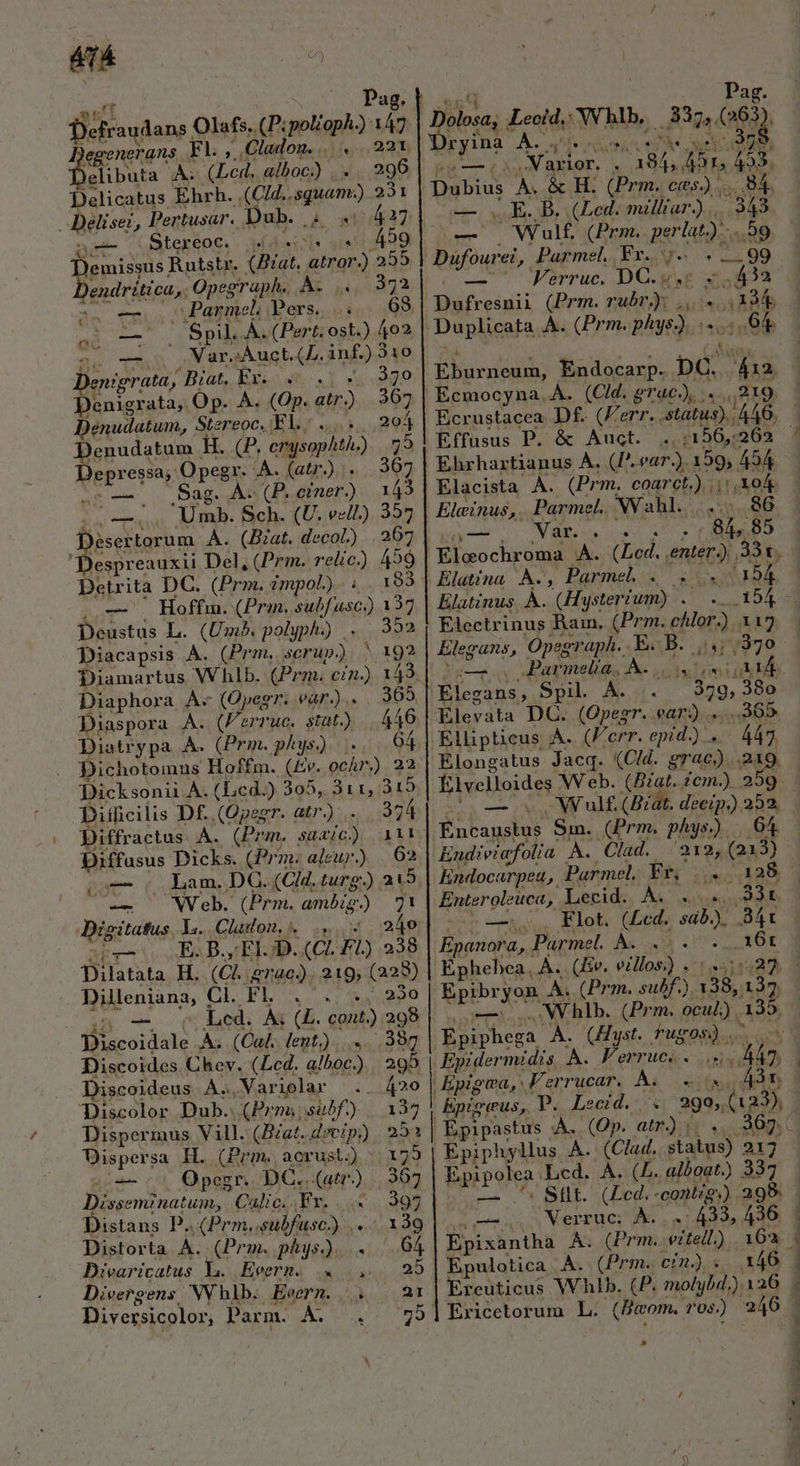 étá Stereoc. Xs 41843 A99 mee Wulf, (Prm.. perlat.). 5,99 ast v0 7 Pags B. oveq Pag. Defraudans Olafs, (Pipol/oph.) 147 Dolosa, Lecid, NN lb, 837, (363) legenerans Fl. ,.,Cladou. ....,. 221 | Dryina Aa dcnove de MR Delibuta A. (Led. alboc) «296 | &«— (o; Varior, ». 184, 431 433. Delicatus Ehrh. (Ci. squam:) 231 | Dubius À. & H. (Prm. ces.) .... 84. Delisei, Pertusar. Dub. 427 — E. B. (Led. millar.)..... 943 Demissus Rutstz. (Bat, atror.) 255 )endritica,. Opegraph. À. ... 372 a | Parmel; Pers. 63 — Spil. A. (Pert. ost.) 402 E. . Var. Auct. (L. inf.) 310 Denzgrata, Biat. Ex« « . 370 Denigrata, Op. A. (Op. atr) 367 Denudatum, Stzreoc, IÉlir .u3,9293 Denudatum H. (P, erysopAth.) 55 Depressa; Opegr. A. (atr). 67 süc- Sag. .AÀs (P.erner-) 143 Umb. Sch. (U. vell). 355 267 — r1 | * » — Qu . — * LI ——9À Lab dT À. (Biat. decol.) Despreauxii Del, (Prim. rele.) 459 Detrita DC. (Prm. émpoL) 1 3 s -— . Hoffm. (Prm. subf usc.) 137 Deustus L. (Um. polyph.) 352 - Diacapsis À. (Prm,. serup.) ^ 192 Diamartus Whlb. (Prim. cin.) 143. Diaphora A- (Opegr: ear)... 9t 5 Diaspora A. (Ferruc. stat.) 446 Diatrypa A. (Prm. pys). 64 . Dichotomus Hoffm. (4. ochr. 22 Dicksonii A. (Led.) 305, 31X.IAEO Ditlicilis Df. (Opsgr. atr) ...574 Parmel, Fr... Düfourei  | 2 99 Dufresnii (Prm. rubr): ..« 4194 Duplicata A. (Prm. phys.) ;... E Eburneum, Endocarp. DC. 412 Ecmocyna. À. (Cid. grace), ....., 219. Ecrustacea Df. (err. status), 440. Effuüsus P. & Auct. 56,26: Ehrhaztianus À. (ear) 159, 454 Elacista À. (Prm. coarct.), |: X04. Eleinus,. Parmel. NV ahl. |... 86 inem c NE so.f 84 09 Elcochroma A. (Led. enter.) ,33t. Elatina À., Parmel. . « .« 454 LJ Elatinus, À. (Hystert Electrinus Ram, (Prm. chlor.). 11 Elegans, Opeg Moo Parmelias A. oisiioeiuk LÁ. Elegans, Spil. A. . 379, 38o Elevata DG. (Opegr. ear)......365 Elliptieus A. (err. epid.) . 447. Élongatus Jacq. (C/d. grace). .24 | Élvelloides Web. (Bzat. icm.) 259 qs om cune» (Biat. decip.) 252. um) . — Diffractus A. (Prm. sazíc) 111 Éncaustus Sin. (Prm. phys.) |. 64 Diffusus Dicks. (Prm. aleur.) | 62 Endieiefolia À. Clad. 212, (213) (o 5 Lam. DG. (CH. turg-) 215 Endocarpeu, Parmel. Fr, |... 128 - L7 Web. (Prm. ambig.) 91 | Enteroleuca, Lecid. A. «e 331 Digitafus Y. Cladom, ., «240 Ape dESBarEE aD OLET) 238 Dilatata H. (C erac). 219, (223) Dilleniana, Cl. Fl. . . . 230 - Led. À: (L. cont.) 298 4e —À Discoidale Às (Cal. lent) ......387 Discoides. Chev. (Lcd. a/boc.) | 295 | Discoideus A.,Variolar Discolor Dub. (Prmisubf.) || 137 Dispermus Vill. (Bat. deeip) 25 Dispersa HL. (Prim. acrust) | 1739 — Opezr. DC. (atr)... 997 Disseminatum, Calic..Vr.. .« 397 Distans P. (Prm.subfusc.) ....139 Distorta A. (Prm. phys)... |. 04 Diearicatus Lh. Eeern. « |, 25 Dieergens NV hlb. Eeerm. .. | 21i Diversicolor, Parm. À. 75 . Klot. (Led. sab). 34t d rS PL EN Ephebea, A. (Ev. eillos) «| ..1:.2 | Ebibryon A. (Prm. sulf.) 138,1 — —. 2 hlb. (Prm. ocub) 1 Epiphega A. (yst. fugos) Epidermidis A. Ferruc. . .. Epigwa, Ferrucar. À. Episcus, P. Lecid. '. : Epipastus À. (Op. atr) |. «307; Epiphyllus A. (Clad. status) 217 ^ Sfit. (Lcd. -contig:). ab s Verruc; À. . 433, 436 Epixantha A. (Prm. eitell) 163. ulotica A. (Prm. cín.) ....146 — ——À Ep ^» | , [