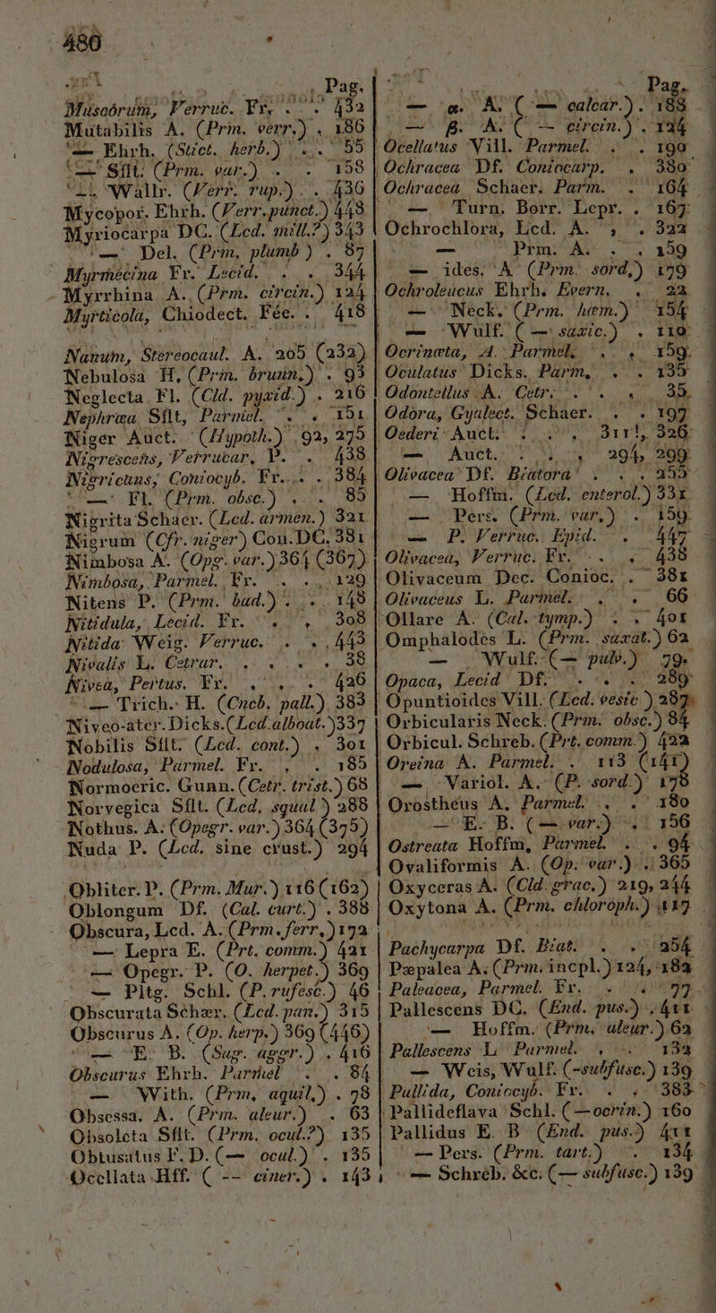 exit T: EL 7 n9 54 RASA Musoórutmm, Perrue. Fr. 13a Mutabilis A. (Prim. verr.) «186 — Ehrh. (Stüct. AeFb.) Lo. 99 tm Sit: (Prm. ear.) . 399 ULLowVallr. (Ferr. rup). . 430 Myriocarpa DC. Led. mill?) 343 Myrriééina Fr. Lecid. Myrrhina A. (Prm. crcin.) 124 Myrtzcola, Chiodect. Fée. * Nanum, Stereocaul. A. 205 (232) Nebulosa H, (Prim. bruun.) . 93 iNeglecta. Fl. (Cid. pya?d.) . 2 Nephraa Sfílt, Parml. . . 191 Niger Auct. (J/ypotA.) .92, 275 Nigrescehs, Verrucar, P. . 438 384 Niericuns,; Conzocyb. Fr... A . 95 Chc-t Fl (Prom. obsó.) Nimbosa A. (Ope. var.) 364 (367) Nimbosa, Parme. Yr. 22199 Nitens P. (Prm. bad.) .... 148 Ivitidula, Lecid. Ep ocu. 398 Nitida: Weig. Ferrue, .. . , 443 Niealis L. Carar. . 4... s 38 iva, Pertus. Ev. .' .. .' 436 iz Trich. H. (Cncb. pall.). 383 Niveo-ater. Dicks.(Led.alboat.)337 Nobilis Sflt. (Zcd. cont.) .'3ot Nodulosa, Parmel. Fry. , . 185 Norvegica Sflt. (Led, squal^) 288 Nuda P. (Lcd. sine crust.) 294 Obliter. P. (Prm. Mur.) x16 (162) Oblongum Df. (Cal. curt.) . 388 - Obscura, Lcd. A. (Prm.ferr.)172 ^^ Lepra E. (Prt. comm.) 421 — Opegr. P. (O0. herpet.) 369 — Pitg. Schl. (P.rufesc.) 46 C— UES B. (Sag. aggro) . 4v Obscurus Ehrh. Parrel With. (Prm, aquil,) . 278 Obsessa. À. (Prm. aleur.)) . 63 Obsolcta Sflt. (Prm. ocu?) 135 Obtusatus F. D. (— ocu) . 135 — moe EG eia) KC TL mirer.) . 134 2cei . Permet. -.. 190 |Ochracea Df. Coniocarp. . 9380. | Ochracea Schaer. Parm. . 104 Turn. Borr. Lcpr. . Ochrochlora, Lcd. A. ;, . 323 e 07m DERCOAMC 00 330 — ides; A (Prm. sord,) 179 Ochroleucus Ehrh.. Evern. 22 | -— Wulfo(—:/szaie) . rio : Ocrineta, 4. Parmel ^. . 359. | | Oculatus' Dicks. Parm, . . 139 | Odontellus :A. Qetrz i2. 4. 35, | Odóra, Gyalect. Schaer. . . 197 iGiderz Auct T, UT Dirt AE eo CAUCUS ov^ eB NE .Olieacea Df. Biatora' . TOT 5. Hofftd. (Lew. enterol.) 33r den Di Wekhuos) Eyed. Olivacea, Verruc. Er. EMT Olieaceus L. Parmel.. . ^. Opaca, Lecid Df. ^. . Orbicularis Neck. (Prm. obsc.) 8 113. (140 Variol. A.- (P. sord.): Ww .' 180 —' €. B. ( — var.) -.. 156 Ostreata Hoffm, Parmel . ' | Oxyceras A. (Cid. grac.) 219, 244 Oxytona A. (Prm. chloroph.) 417 Pachycarpa pf. Biato o. . 52354 Paleacea, Parmel. Er. Pallescens Lh; Parmel. , .. ^ 132 — Weis, Wul£. (-subfusc.) 139 Pullida, Coniccyb. Ev... . . :383 Pallidus E. B. (End. pus-? — Pers. (Prm. tart.