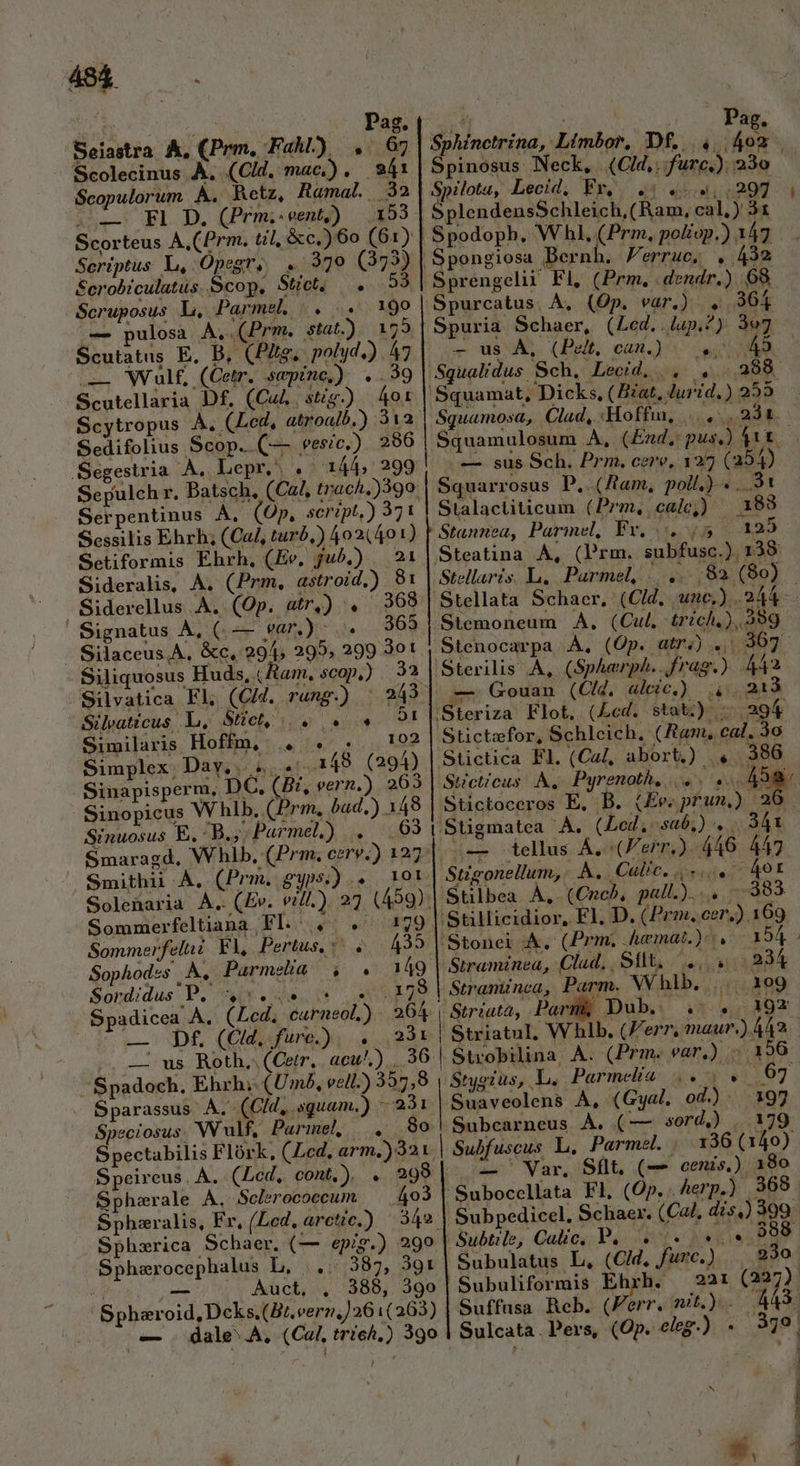 4$ —- ' | Pag. Seiastra A, (Prim, FaM.) , 67 Scolecinus À, (Cld. mac). 941 Scopulorum A. Retz, Ramat. 32 Fl D. (Prm;eent,) 153 Seriptus L, Opegr, . 370 (373) Serobiculatus. Scop. Stict, . 53 Seruposus L, Parmel, (. |. 199 — pulosa A, (Prm. stat.) 175 Scutatas E, D, (Pltg,. polyd,) 47 — Wulf, (Cetr. sepine,) ..39 Scutellaria Df, (Cul stg.) 4ot Scytropus À. (Led, atroalb.) 312 Sedifolius Scop. (— esie.) 286 Segestria A. Lepr, . 144, 299 Serpentinus À, (Op, script.) 371 Sessilis Ehrh; (Cal, turb,) 402(401) Setiformis Ehrh, (Ee, ju5,) 21 Sideralis, A. (Prm, astroid.) 81 Siderellus A. (Op. atrj) , 368 Signatus À, (.— sar.) :.- 365 / Silaceus,A, &amp;c, 294 295, 299 3ot Siliquosus Huds, (Jam, scop,) 32 Silvatica Fl, (C/d. rang.) . 243 Sileaticus Li, Stc |. «e 8 5 Similaris Hoffm, Da Ur 109 Simplex. Day, 4. « 148 (294) Sinapisperm, DC. (B5, vern,) 263 Sinopicus Whlb, (Prm. bad,) wh Sinuosus E. 7B, s Parme.) ... 3 1OI Smithii À, (Prm, gyps.) .« Solenaria Stilbea A, (Cncb, pall.)... -383 'Stillicidior, Fl, D. (Prm. cer,) 169 Stonei A, (Prm, hemat.):, 154 ; Straminea, -Clad, , Sflt, ^ ./,::234 Straminea, Parm. Whlb. |... 309 Striata, Parm, Dub... . 19 | Sommerfeltiana Arist e ddiope Sommerfelui FA, Pertus, 5 435 Sophodss |. À, Parmeka ,. . 149. Sonmdidus: P, Ae. t Lu .178 Spadicea A, (Led, carneol.) 264 — D£ (Odafürg us 231 /. — us. Roth (Cefr. Spadoch, Ehrh; Speciosus. Wulf, Purmel, |. Speireus | À. (Led, cont,). . Spherale A. Sclerocoecum Sphralis, Fr, (Led, arctic.) Sphzarica Scbaer, (— epig.) 299 Sphaerocephalus L, |... 387, 39: 2 — Auct, . 388, 39o Spharoid, Dcks.(Br.verz, /261(263) — . dale A, (Cal, trích.) 390 298 403 PM | Pag. Sphinctrina, Ltmbor, Df. Spinosus Neck, (Cld,; furc.). 230 Spilota, Lecid. Ey, .: dod ung SplendensSchleich, (Ram, cal.) 31 Spodopb. W hl, (Prm, poop.) 147 Spongiosa Bernh. Ferrue, , 432 Sprengelii Fl, (Prm. dendr.) 68 Spurcatus A, (Op. var.) , 364 Spuria Schaer, (Led../ap.?) 307 — us À, (Pet, can.) axi AME Squalidus Sch. Lecid, . , 24,208. Squamat, Dicks, (Bat. lurid.) 253 Sguamo»a, Clad,. -Hoffm, |... 231 — sus Sch. Prm. cere, 127 (354) Squarrosus P, (ftam, poll.) «. 31 Stalaciiticum (Prm, cale,) 188 Stannea, Parmel, Fr. ETIS ET Steatina À, (Prm. subfusc.). 138 Stellaris.L. Parmel, |... 82 (80) Stemoneum A. (Cul. trich,),. 399 Stenocarpa .À, (Op. atr.) ./ 367 Sterilis A, (Sphaerph.. frag.) 442 — Gouan (Cid. alptes) — AMA Steriza Flot, (Led. stat) 294 Stictefor, Schleich. (Ram, cal. 3o Stictica El. (Cal, abort.) 4. 386 Suctícus A, Pyrenoth, |. Po AM 341 s— tellus Á. (Ferr). 446 447 Stigonellum,: . Calic.. «,.. 40t Striatul, Whlb. (Ferr, maur.) 442. [e] PA 197 Parmel. ...136 (140) Sflt, (— cenis.) 180 — Var, Subpedicel, Schaer. (Cal, dise) 399. 38 Subulatus L, (C/d, func.) .93o Subuliformis Ehrh. 22: (227) Suffusa Reb. (Ferr. nmit.).- 443. Sulcata. Pers, (Op. eleg.) - 9339. 1 ] | ;