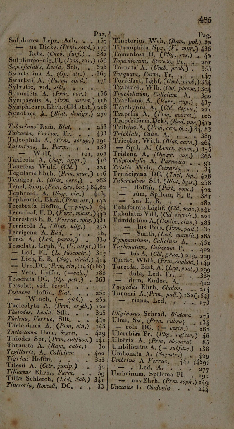 : 1 A85 dee RU Pag, i Pag, Sulphurea Lepr. Ach, 4... 157 Tinctorius, W eb, (tam. pol), 3a (oem us Dicks. (Prm. sord,) 179 | Titanophila. Spr, (P. mur, 436 reet: Rriz. (Cneb, fuz.) -..:.382' lomentosa .H, (Pit$.. res.) visg Sulphurgo-nig. Fl, (Prm,var.) 156 Tomentosum, Stereóc; Ev,...4,. 90x Superficialis, Lecid., Scb... 325 | Fornatà À, (Um2. prob.) . 355 Swartziána A, (Op. atr.) |.,:367.- Torquata, Parm,.Yr, .5 sv: 1447 Swartzii, A, (Parm. sord.) 178 | Torrefact, Lghf£, (Um, prob, ) 354, Sylvatic, vid sil, 5. V. | Trabinel,, WIb. (Cul, pAcoc.) 394 S,mmicta A, (Prm, ear.) — 156 | Trachelimum, .Calicium A... 390 Sym pageus A, (Prm. aurea, ).x18 | Trachonà. A, (Ferr, rup.).; 439 Symphicarp.Ehrh.(Cld,stat,) 218 | Trachynus, A. (CHd,. deozn,) 221 Synothea À, (Jat, denigr.) 270 | Trapelia À, | (Prim, eoarct,) 105 EC e UIT ATO. Tur vo | Trapeziforim, Cks, (End, pus; )4vx Tabacinus' Ram, Bíat, . , 253] Y ribrac. A. (Prm, ccs, &amp;c.) 84,83 Taícacéa, Verruc, Er,. Ms ad i39 | Trichiale, Cahe, A, 7, 339 Talcophila A, (Prm, scrup.) 191- diegiap Vy 1th. (Bat, carn,) 264 a:urtareus,. Lo Parma, as. a. 1339.| v9 S il. A. CLenct,. erum.) 355 Ex» (cuc UlE uds] Ops Ion .Tvidens, À. (Oper. ear); 365 . Taxicola. A, (Sag, aggr,). | 46 | Triptophlla A. Parmelia: , 9x Jlauricus Wulf, (Cld.) ' , 221 | Tristis M eb,,. Cetrarta, |... * À , *  £4 i ! e -94 . Tegularis Ehrh, (Prm, mur,) 116 | Truncigena DC. (TAel, Joy.) 428 Tenágea. À. (Béat, eerr,) |... 263 | Tuberculosa 5flt. (Biat, byss.) 258 Tenel, Scop.(Prm, 6e5,&amp;c,) 84,892 ! | —' Hoffm, (ert, com.) 422 Tephroid. A. (Sag. czn.) da» c— | sum, Spilom, E, B, .38z Tephromel, Ehrh.(Prm, atr.) 142 xvm (sS ELS qu ou siio -Terebrata Hoffm, (— pAys.) 64 Tubiformis Lighf, (C/Z, mac,).24x Terminal, F. D, (Ferr. maur, 442 | Tubalatus Vill, (Cid |eermic,). 221 Terrestris E. B, (Ferruc. eptg.)431 | Tumidulum A. (Conioc, cinn,) .585 $ Tervicola A, (Hiat. ulig.) | 279 | |. — lus Pers, €Prm, pall.) 132 -Terrigena A, Ead, . .. ,. ibl — . Smith, (Led, manili,) 385 Tersa A, (Lcd. paras.) , 33o Tmpanellum, Calicium A, . 461 - Tesselata, Grph, A, (U, atrpr,)351 |.T urbinatum, Calicium D, 402 |— Lcd, Fl, (L. fuscoatr,) 315 (— dus À, (CHd, gac.) 219, 329 . — Lich, E. B. (Sag. eirid.) 414 | Turfac, Whlb, (Pr, sopAod,.) x4o 7 Urc.DC. (Prm, cin,)143(188) | Turgida, Biat, A. (Led, cont). 399 — Verr, Hoffm, (—calc.] 188 (7 dulay Led. Fr. V... .335 Tesserata DC, (Op. petr,'3 . 363 | — dum, Endoc. A, | |. 413 d essulutiuvid, Eessel, ess itu Turgidus Ehrh, Cladon, .. 214 | Tostacea. Hoffm,. Bat, , , 25r | Turneri A.(Prm, pall.).132(154) - ^. — Winch, (— gieh) . 252.| PTaManesed.-o s 173 - (Theicolyta A, (Prm. eryth,) 120 fiam. doy ^ RA Theiodes, Leod. Sit, , |, 325 Ulisinosus. Schrad. B/atora. .225 - Thelena, Ferruc, Stlt, ,. ,. 440 | Ulmi, Sw, (Prm. rubra) |. 134 Thelephora. A,. (Prm, cin,) 143] — cola DC, (— cer».) — 168 . Thelostoma Harr, Segest, ,. 429 Ulorrhiza Fr. (Pitg, rufesc.) 46 Thiodes Spr, ( Prm. subfusc.) 141 | Ulotrix A, (Prm, obscura) | 85 Thrausta A. (Ham, calic,) Jo | Umbilicatus A, (— Subfusc,)) 138 Tigillaris, A, Calicrum . 400 | Umbonata A. (Segestr,) Tigróna Hoff, , . . .. 3o3 Umbrina A Ferruc, .— — Tilesii A, (Cetr, jump.) |. 4o] - Fd. Tilaceus Ehrh., Parm, . ,. 59| Umbrinum, Spiloma Fl, , ror — Tilie Schleich, (Lcd, $aó. ) 34: -— nusEhrh. (Pm. soph 149 . Tinctoría; Roccell, DC, .;-.,.. 33 | Uncralis L. Cladonia .-. 244 «e 439 ' TRUM, — » : Lcd. À. v e n b * *» *