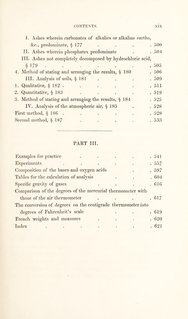 1. Ashes wherein carbonates of alkalies or alkaline earths. &c., predominate, § 177 . . . . 500 II. Ashes wherein phosphates predominate . . 504 III. Ashes not completely decomposed by hydrochloric acid, § 179 . . . . . . 505 4. Method of stating and arranging the results, § 180 . 506 III. Analysis of soils, § 181 . . . . 509 1. Qualitative, § 182 . . . . . .511 2. Quantitative, §183 . . , . .519 3. Method of stating and arranging the results, § 184 .525 IV. Analysis of the atmospheric air, § 185 . . 528 First method, § 186 . . . . . .528 Second method, § 187 . . . . .533 PART III. Examples for practice . . . . .541 Experiments . . . . . .557 Composition of the bases and oxygen acids . .597 Tables for the calculation of analysis . . . 604 Specific gravity of gases . . . .616 Comparison of the degrees of the mercurial thermometer with those of the air thermometer . . . .617 The conversion of degrees on the centigrade thermometer into degrees of Fahrenheit’s scale . . .619 French weights and measures .... 620 Index . . • • • . .621