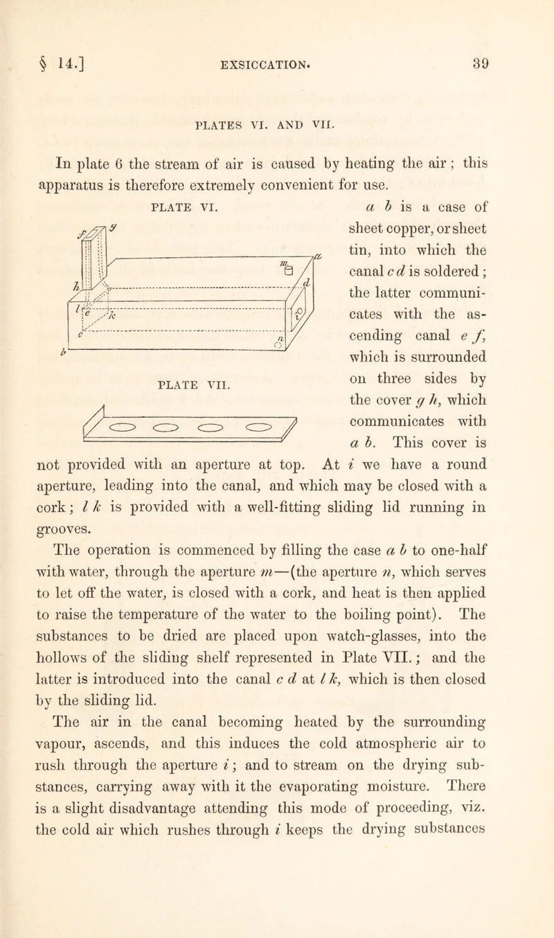 PLATES VI. AND VII. In plate 6 the stream of air is caused by heating the air; this apparatus is therefore extremely convenient for use. a b is a case of sheet copper, or sheet tin, into which the canal c d is soldered; the latter communi- cates with the as- cending canal e f, which is surrounded on three sides by the cover g h, which communicates with a b. This cover is not provided with an aperture at top. At i we have a round aperture, leading into the canal, and which may be closed with a cork \ l k is provided with a well-fitting sliding lid running in grooves. The operation is commenced by filling the case a b to one-half with water, through the aperture m—(the aperture n, which serves to let off the water, is closed with a cork, and heat is then applied to raise the temperature of the water to the boiling point). The substances to he dried are placed upon watch-glasses, into the hollows of the sliding shelf represented in Plate VII.; and the latter is introduced into the canal c d at Ik, which is then closed hv the sliding lid. The air in the canal becoming heated by the surrounding vapour, ascends, and this induces the cold atmospheric air to rush through the aperture i; and to stream on the drying sub- stances, carrying away with it the evaporating moisture. There is a slight disadvantage attending this mode of proceeding, viz. the cold air which rushes through i keeps the drying substances PLATE VI.