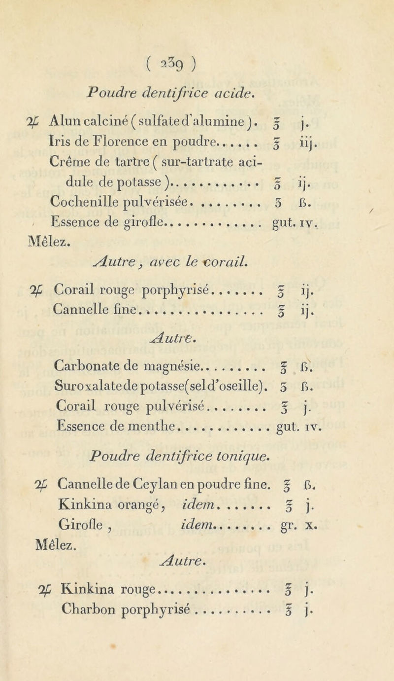 ( 359 ) Poudre dentifrice acide. % Alun calciné (sulfate d’alumine J. g j. Iris de Florence en poudre g iij. Crème de tartre ( sur-tartrate aci- dulé de potasse ) g ij. Cochenille pulvérisée 5 h. Essence de girofle gut. iy. Mêlez. sdutre y avec le corail. Tfi Corail rouge porphyrisé g ij. Cannelle fine. g ij. udutre. Carbonate de magnésie g f>. Suroxalatedepotasse(sel d’oseille). 5 f>. Corail rouge pulvérisé g j. Essence de menthe gut. iv. Poudre dentifrice tonique. Qf Cannelle de Ceylan en poudre line, g Kinkina orangé, idem g j. Girofle , idem gr. x. Mêlez. Autre. Qf Kinkina rouge 5 j- Charbon porphyrisé g j.