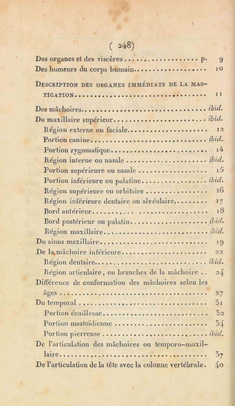 .. 10 ( 248) Des humeurs du corps humain Description des organes immédiats de la mas- tication Des mâchoires .. Du maxillaire supérieur Région externe ou faciale Portion canine Portion zygomatique Région interne ou nasale Portion supérieure ou nasale Portion inférieure ou palatine Région supérieure ou orbitaire Région inférieure dentaire ou alvéolaire, Bord antérieur Bord postérieur ou palatin Région maxillaire Du sinus maxillaire De la.mâchoire inférieure Région dentaire Région articulaire, ou branches de la mâchoire . . Différence de conformation des mâchoires selon les Ages Du temporal Portion écailleuse Portion mastoïdienne Portion pierreuse De l’articulation des mâchoires ou temporo-maxil- laire De l’articulation de la tête avec la colonne vertébrale. ibid. ibid. 12 ibid. 14 ibid. 15 ibid. 16 *7 iS ibid. ibid. i9 22 ibid. 24 27 51 52 54 ibid. 37 40