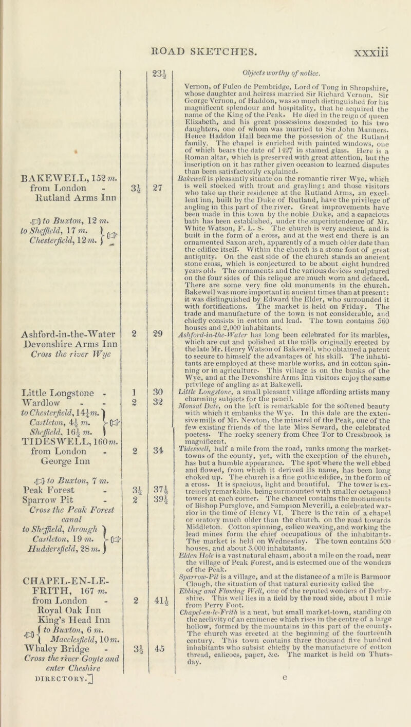 BAKEWELL, 152 m. from London Rutland Arms Inn 4^3/0 Buxton, 12 vi. to Sheffield, 17 m. ) Chesterfield, 12 m. } fi Ashford-in-the-Water Devonshire Arms Inn Cross the river Wye Little Longstone - Ward low to Chesterfield, 14\m. 1 Castleton, 44 vi. • Sheffield, 16i m. f TIDESWELL, IfiOm. from London George Inn Jfi) to Buxton, 7 m. Peak Forest Sparrow Pit Cross the Peak Forest canal to Sheffield, through Castleton, 19 m. Huddersfield, 2S m. ?h ] *■ ■' 1 m. ) CHAPEL-EN-LE- FRITH, 167 m. from London Royal Oak Inn King’s Head Inn j to Buxton, 6 7n. 1 Macclesficld, 10 m, Whaley Bridge Cross the river Goyte and enter Cheshire DIRECTORY.^] 23| 34 27 2 29 ] 30 2 32 2 34 3-4 374 2 394 2 414 •u 45 Objects worthy of notice. Vernon, of Fulco de Pembridge, Lord of Tong in Shropshire, whose daughter and heiress married Sir Richard Vernon. Sir George Vernon, of Haddon, was so much distinguished for Ins magnificent splendour and hospitality, that he acquired the name of the King of the Peak. He died in the reign of queen Elizabeth, and his great possessions descended to his two daughters, one of whom was married to Sir John Manners. Hence Haddon Hall became the possession of the Rutland family. The chapel is enriched with painted windows, one of which bears the date of M27 in stained glass. Here is a Roman altar, which is preserved with great attention, but the inscription on it has rather given occasion to learned disputes than been satisfactorily explained. Bakewell is pleasantly situate on the romantic river Wye, which is well stocked with trout and grayling; and those visitors who take up their residence at the Rutland Arms, an excel- lent inn, built by the Duke of Rutland, have the privilege of angling in this part of the river. Great improvements have been made in this town by the noble Duke, and a capacious bath has been established, under the superintendence of Mr. White Watson, F. L. S. The church is very ancient, and is built in the form of a cross, and at the west end there is an ornamented Saxon arch, apparently of a much older date than the edifice itself. Within the church is a stone font of great antiquity. On the east side of the church stands an ancient stone cross, which is conjectured to be about eight hundred years old. The ornaments and the various devices sculptured on the four sides of this relique are much worn and defaced. There are some very fine old monuments in the church. Bakewell was more importantin ancient times than at present: it was distinguished by Edward the Elder, who surrounded it with fortifications. The market is held on Friday. The trade and manufacture of the town is not considerable, and chiefly consists in cotton and lead. The town contains 560 houses and 2,000 inhabitants. Ashford-in-the-Water has long been celebrated for its marbles, which are cut and polished at the mills originally erected by the late Mr. Henry Watson of Bakewell, who obtained a patent to secure to himself the advantages of his skill. The inhabi- tants are employed at these marble works, and in cotton spin- ning or in agriculture. This village is on the banks of the Wye, and at the Devonshire Arms Inn visitors enjoy the same privilege of angling as at Bakewell. Little Longstone, a small pleasant village affording artists many charming subjects for the pencil. Monsal Dale, on the left is remarkable for the softened beauty with which it embanks the Wye. In this dale are the exten- sive mills of Mr. Newton, the minstrel of the Peak, one of the few existing friends of the late Miss Seward, the celebrated poetess. The rocky scenery from Chee Tor to Cressbrook is magnificent. Tideswell, half a mile from the road, ranks among the market- towns of the county, yet, with the exception of the church, has but a humble appearance. The spot where the well ebbed and flowed, from which it derived its name, has been long choked up. The church is a fine gothic edifice, in the form of a cross. It is spacious, light and beautiful. The tower is ex- tremely remarkable, being surmounted with smaller octagonal towers at each corner. The chancel contains the monuments of Bishop Pursglove, and Sampson Meverill, a celebrated war- rior in the time of Henry VI. There isthernin of a chapel or oratory much older than the church, on the road towards Middleton. Cotton spinning, calico weaving, and working the lead mines form the chief occupations of the inhabitants. The market is held on Wednesday. The town contains 500 houses, and about 3,000 inhabitants. Elden Hole is a vast natural chasm, about a mile on the road, near the village of Peak Forest, and is esteemed one of the wonders of the Peak. Sparrow-Pit is a village, and at the distance of a mile is Barmoor Clough, the situation of that natural curiosity called the Ebbing and Flowing Well, one of the reputed wonders of Derby- shire. This well lies in a field by the road side, about 1 mile from Perry Foot. Chapel-en-le-Frith is a neat, but small market-town, standing on the acclivity of an eminence which rises in the centre of a large hollow, formed by the mountains in this part of the county. The church was erected at the beginning of the fourteenth century. This town contains three thousand five hundred inhabitants who subsist chiefly by the manufacture of cotton thread, calicoes, paper, &c. The market is held on Thurs- day. C