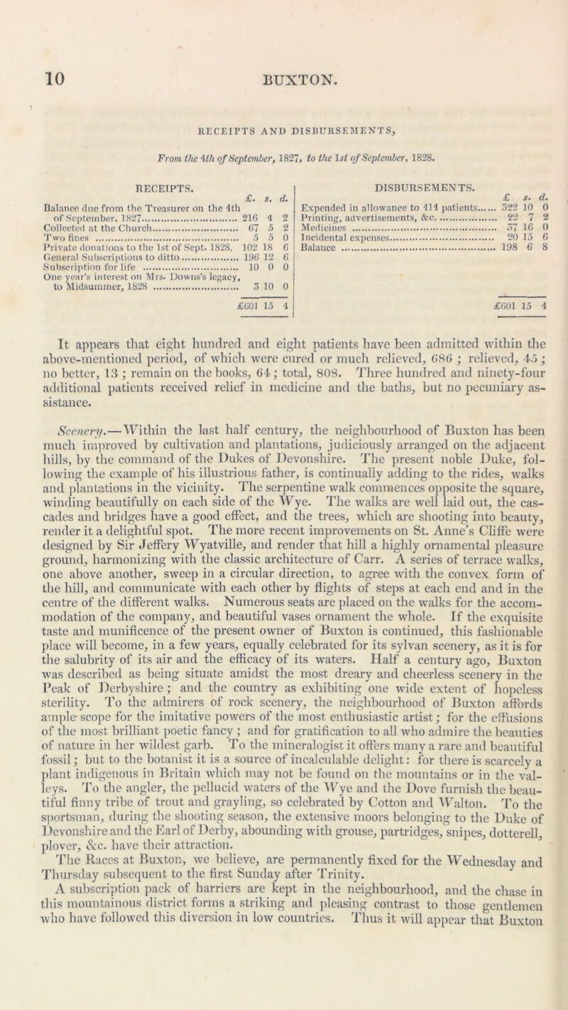 RECEIPTS AND DISBURSEMENTS, From the 4th of September, 1827, to the 1 si of September, 1828. RECEIPTS. £. s. d. Balance due from the Treasurer on the 1th of September, 1827 21(5 4 2 Collected at the Church (57 5 2 Two fines 5 5 0 Private donations to the 1st of Sept. 1828. 102 18 6 General Subscriptions to ditto 196 12 6 Subscription for life 10 0 0 One year’s interest on Mrs. Downs’s legacy, to Midsummer, 1828 3 10 0 £601 15 4 DISBURSEMENTS. £ s. d. Expended in allowance to 111 patients 322 10 0 Printing, advertisements, &c 22 7 2 Medicines 37 16 0 Incidental expenses 20 15 6 Balance 198 6 8 £601 15 1 It appears that eight hundred and eight patients have been admitted within the above-mentioned period, of which were cured or much relieved, 686 ; relieved, 45; no better, 13 ; remain on the books, 64; total, 808. Three hundred and ninety-four additional patients received relief in medicine and the baths, but no pecuniary as- sistance. Scenery.—Within the last half century, the neighbourhood of Buxton has been much improved by cultivation and plantations, judiciously arranged on the adjacent hills, by the command of the Dukes of Devonshire. The present noble Duke, fol- lowing the example of his illustrious father, is continually adding to the rides, walks and plantations in the vicinity. The serpentine walk commences opposite the square, winding beautifully on each side of the Wye. The walks are well laid out, the cas- cades and bridges have a good effect, and the trees, which are shooting into beauty, render it a delightful spot. The more recent improvements on St. Anne’s Cliffe were designed by Sir Jeffery Wyatville, and render that hill a highly ornamental pleasure ground, harmonizing with the classic architecture of Carr. A series of terrace walks, one above another, sweep in a circular direction, to agree with the convex form of the hill, and communicate with each other by flights of steps at each end and in the centre of the different walks. Numerous seats are placed on the walks for the accom- modation of the company, and beautiful vases ornament the whole. If the exquisite taste and munificence of the present owner of Buxton is continued, this fashionable place will become, in a few years, equally celebrated for its sylvan scenery, as it is for the salubrity of its air and the efficacy of its waters. Half a century ago, Buxton was described as being situate amidst the most dreary and cheerless scenery in the Peak of Derbyshire; and the country as exhibiting one wide extent of hopeless sterility. To the admirers of rock scenery, the neighbourhood of Buxton affords ample scope for the imitative powers of the most enthusiastic artist; for the effusions of the most brilliant poetic fancy ; and for gratification to all who admire the beauties of nature in her wildest garb. To the mineralogist it offers many a rare and beautiful fossil; but to the botanist it is a source of incalculable delight: for there is scarcely a plant indigenous in Britain which may not be found on the mountains or in the val- leys. To the angler, the pellucid waters of the Wye and the Dove furnish the beau- tiful finny tribe of trout and grayling, so celebrated by Cotton and Walton. To the sportsman, during the shooting season, the extensive moors belonging to the Duke of Devonshire and the Earl of Derby, abounding with grouse, partridges, snipes, dotterell, plover, &c. have their attraction. The Races at Buxton, we believe, are permanently fixed for the Wednesday and Thursday subsequent to the first Sunday after Trinity. A subscription pack of harriers are kept in the neighbourhood, and the chase in this mountainous district forms a striking and pleasing contrast to those gentlemen who have followed this diversion in low countries. Thus it will appear that Buxton