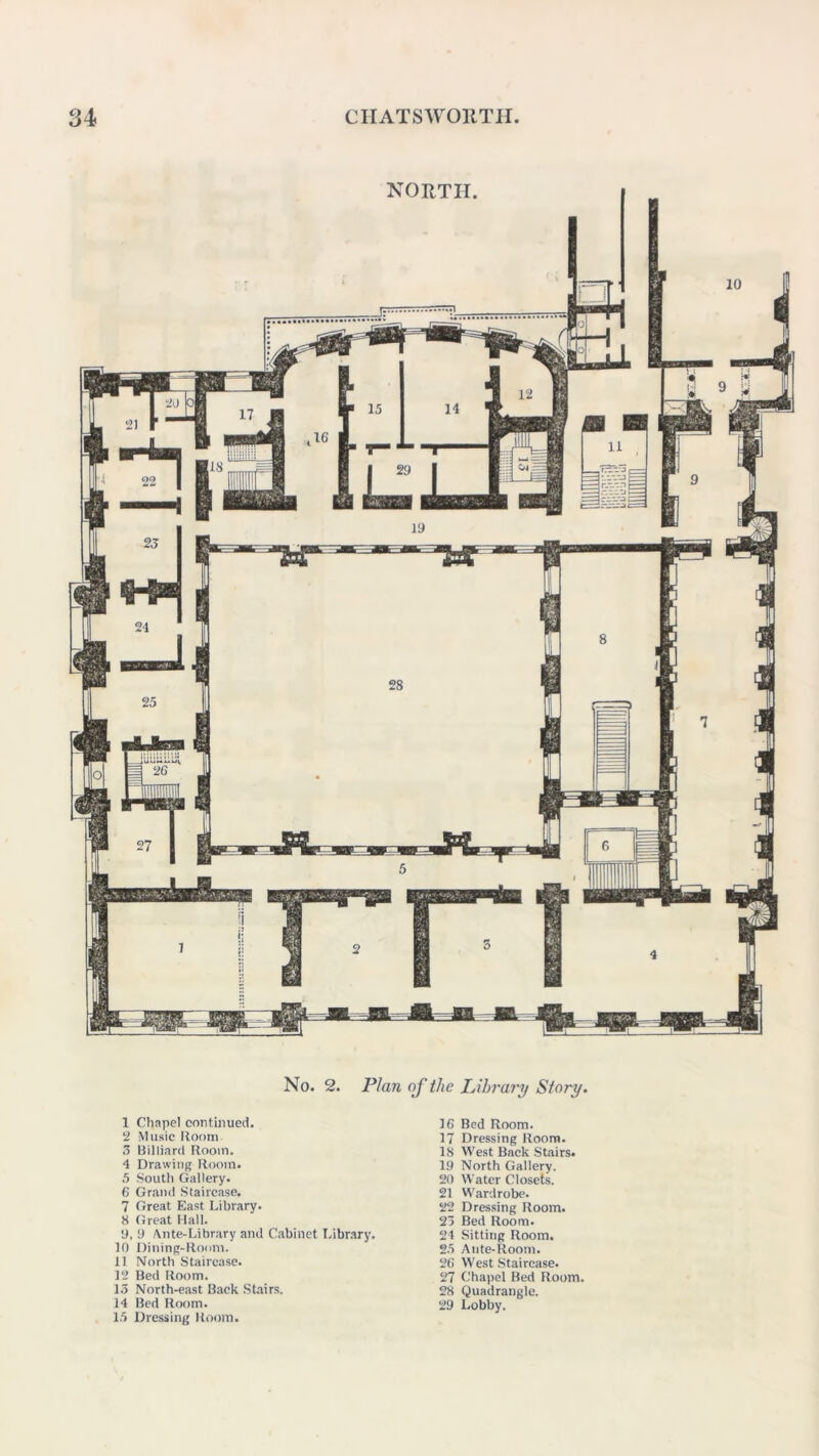 No. 2. Plan of the Library Story. 1 Chapel continued. 2 Music Room 3 Billiard Room. 4 Drawing Room. 5 South Gallery. 6 Grand Staircase. 7 Great East Library. 8 Great Hall. 9, 9 Ante-Library and Cabinet Library. 10 Dining-Room. 11 North Staircase. 12 Bed Room. 13 North-east Back Stairs. 14 Bed Room. 15 Dressing Room. 16 Bed Room. 17 Dressing Room. 18 West Back Stairs. 19 North Gallery. 20 Water Closets. 21 Wardrobe. 22 Dressing Room. 23 Bed Room. 24 Sitting Room. 25 Ante-Room. 26 West Staircase. 27 Chapel Bed Room. 28 Quadrangle. 29 Lobby.