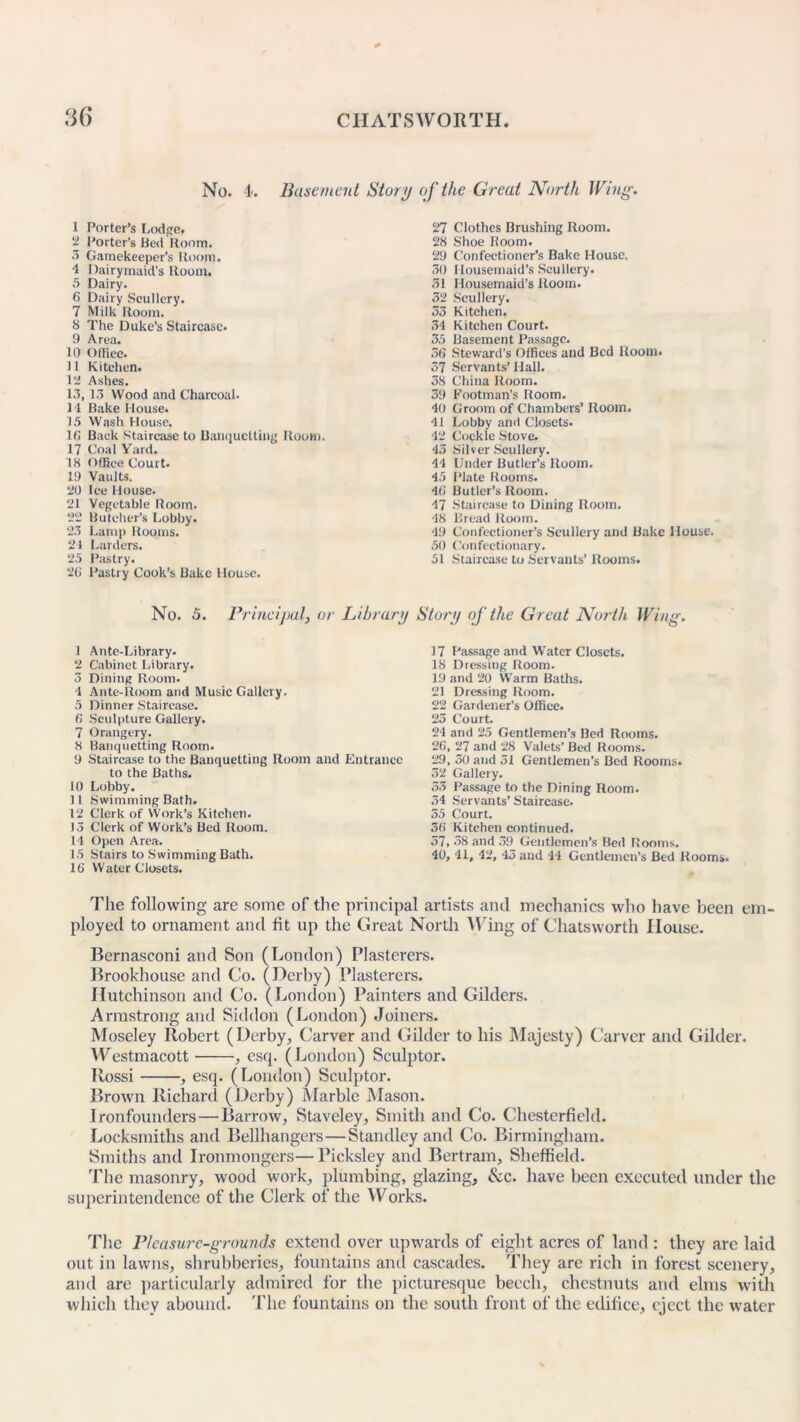 No. L Basement Story of the Great North Wing. 1 Porter’s Lodge. 2 Porter’s Bed Boom. 3 Gamekeeper’s Boom. 4 Dairymaid’s Boom. 5 Dairy. 6 Dairy Scullery. 7 Milk Room. 8 The Duke’s Staircase. 9 Area. 10 Offiee. 11 Kitchen. 12 Ashes. 13, 13 Wood and Charcoal. M Bake House. 15 Wash House. 16 Back staircase to Banquctting Room. 17 Coal Yard. 18 Office Court. 19 Vaults. 20 lee House. 21 Vegetable Boom. 22 Butcher’s Lobby. 23 Lamp Booms. 21 Larders. 25 Pastry. 26 Pastry Cook’s Bake House. 27 Clothes Brushing Room. 28 Shoe Room. 29 Confectioner’s Bake House. 30 Housemaid’s Scullery. 31 Housemaid’s Room. 32 Scullery. 33 Kitchen. 34 Kitchen Court. 35 Basement Passage. 36 Steward’s Offices and Bed Room. 37 Servants’ Hall. 38 China Boom. 39 Footman’s Boom. 40 Groom of Chambers’ Room. 41 Lobby and Closets. 42 Cockle Stove. 43 Silver Scullery. 44 Under Butler’s Room. 45 Plate Booms. 46' Butler’s Boom. 47 Staircase to Dining Room. 48 Bread Boom. 49 Confectioner’s Scullery and Bake House. 50 Confectionary. 51 Staircase to Servants’ Rooms. No. 5. Principal, or Library Story of the Great North Wing. 1 Ante-Library. 2 Cabinet Library. 3 Dining Room. 4 Ante-Boom and Music Gallery. 5 Dinner Staircase. 6 Sculpture Gallery. 7 Orangery. 8 Banquctting Room. 9 Staircase to the Banquetting Room and Entrance to the Baths. 10 Lobby. 11 Swimming Bath. 12 Clerk of Work’s Kitchen. 13 Clerk of Work’s Bed Boom. 14 Open Area. 15 Stairs to Swimming Bath. 16 Water Closets. 17 Passage and Water Closets. 18 Dressing Room. 19 and 20 Warm Baths. 21 Dressing Room. 22 Gardener’s Office. 23 Court. 24 and 25 Gentlemen’s Bed Rooms. 26, 27 and 28 Valets’ Bed Rooms. 29, 30 and 31 Gentlemen’s Bed Rooms. 32 Gallery. 33 Passage to the Dining Room. 34 Servants’ Staircase. 55 Court. 36 Kitchen continued. 37, 38 and 39 Gentlemen’s Bed Rooms. 40, 41, 42, 43 and 44 Gentlemen’s Bed Rooms. The following are some of the principal artists and mechanics who have been em- ployed to ornament and fit up the Great North Wing of Chatsworth House. Bernasconi and Son (London) Plasterers. Brookhouse and Co. (Derby) Plasterers. Hutchinson and Co. (London) Painters and Gilders. Armstrong and Siddon (London) Joiners. Moseley Robert (Derby, Carver and Gilder to his Majesty) Carver and Gilder. Westmacott , esq. (London) Sculptor. Rossi , esq. (London) Sculptor. Brown Richard (Derby) Marble Mason. Ironfouiulers—Barrow, Staveley, Smith and Co. Chesterfield. Locksmiths and Bellhangers—Standley and Co. Birmingham. Smiths and Ironmongers—Picksley and Bertram, Sheffield. The masonry, wood work, plumbing, glazing, &c. have been executed under the superintendence of the Clerk of the Works. The Pleasure-grounds extend over upwards of eight acres of land : they are laid out in lawns, shrubberies, fountains and cascades. They are rich in forest scenery, and are particularly admired for the picturesque beech, chestnuts and elms with which they abound. The fountains on the south front of the edifice, eject the water