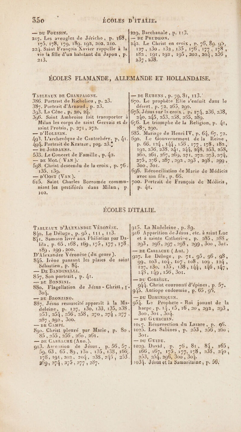 + — DU POUSSIN. 175, 178, 179, 189, 192, 202, 210. $ 224. Saint François Xavier rappelle à la vie la fille d'un habitant du Japon, p. 213. 242. Le Christ en croix, p. 76, 80, go, 127,5 190 «192, 199, 10077 100 182, 191: 192, 199 , 202, 204, 236 , 237 , 238, &amp; TABLEAUX DE CHAMPAIGNE, 386. Portrait de Richelieu , p. 23. 387. Portrait d'Arnaud, p. 23. 393. La Cêne, p. 20, 24. 396. Saint Ambroise fait transporter à — DE RUBENS , p. 70, 81, 113.' 670. Le prophète Elie s'enfuit dans le désert, p.72, 265, 290. 675. Jésus sur la croix, p. 174, 236, 238, 240, 245, 253, 258, 265, 280. saint Protais, p. 271, 272. — D'HOLBEIN. 287, 290. 685. Mariage de Henri IV, p. 64, 67, 52. 494. Portrait de Kratzer, pag. 23.5 —- DE JORDAENS. 533. Le Concert de Famille, p. 42. — DE Moz( Van ) 598. Christ descendu de la croix, p. 76, 135, 139. - — p'OosT (VAN). p. 66,124, 144,156, 177. 1784082 192, NUS UT 2H MEN RES 68, 260, 261, 207, 209,274, 2921253, 074, 275, 276 , 287 , 202 , 293 , 298, 299; 300, 3ot. . 696. Réconciliation de Marie de Médicis avec son fils, p. 66. niant les pestiférés dans Milan, p. 102. p. 4r, FarLEAUX D'ALEXANDRE VÉRONÉSE. 8/0. Le Déluge, p.95, 111, 113. 841. Samson livré aux Philistins par Da- lila, p. 65,168, 169, 175, 177: 178, 189 ; 199 ; 200. D'’'Alexandre Véronèse (du genre ). 845. Irène pansant les plaies de saint Sébastien, p. 84. — DE BANDINELLI, 857. Son portrait, p. {r. — DE BONNINI. 880. Flagellation de Jésus - Christ, pe 304. — DE BRONZINO. 887. Jésus ressuscité apparaît à Ja Ma- deleine, p. 127, 130, 133, 139, 238, 253,294, 256, 258, 270, 274 : 277 . 287 , 202, 300. — DE CAMPI. ñ . 890. Christ pleuré par Marie, p. 80, 985 , 255, 256 k 7 261. Le — DE GARRACHE (Ann.). g13. Ascension de Jésus, p. 56,57, 59, 63, 65,89, 130 , 13, 138, 160, 178 gl, 202, 204, 238,129 9 295; 209 à 274 à 279 à 277 à 287 915. La Madeleine , p. 89. 916 Apparition de Jésus, etc. à saint Luc et à sainte Catherire, p. 285, 288 ;- 293, 200, 2097, 298, 209, 300, 3or. — DE CARRAGBE ( Ant. ) 927. Le Déluge, p. 71, 95, 96, 98, 99, 103,104, 107, 108, 109, 124, 127,130, 135, 138, 144, 146 , 147, 148, 149, 156, 3or. — DU CoRRÈGE, 944. Christ couronné d’épines, p. 57. 942. Antiope endormie, p. 65 , 9. — pU DomiINIQUIN. 954. Le Prophète - Roi jouant de la harpe ,p.14,15,16,20, 292, 293, 300, 3ot , 304. — DU GUERCHIN. to17. Résurrection du Lazare, p. 06. 1025. Les Sabines, p. 253, 250, 260, 3ot. — DU GUIDE. 1029. David, :p.. 764 81.184, 2053 106 , 107-3760 27% 178: 239,240 4 253, 254, 206, 300 , 304. 1034. Jésus et la Samaritaine, p. 56,