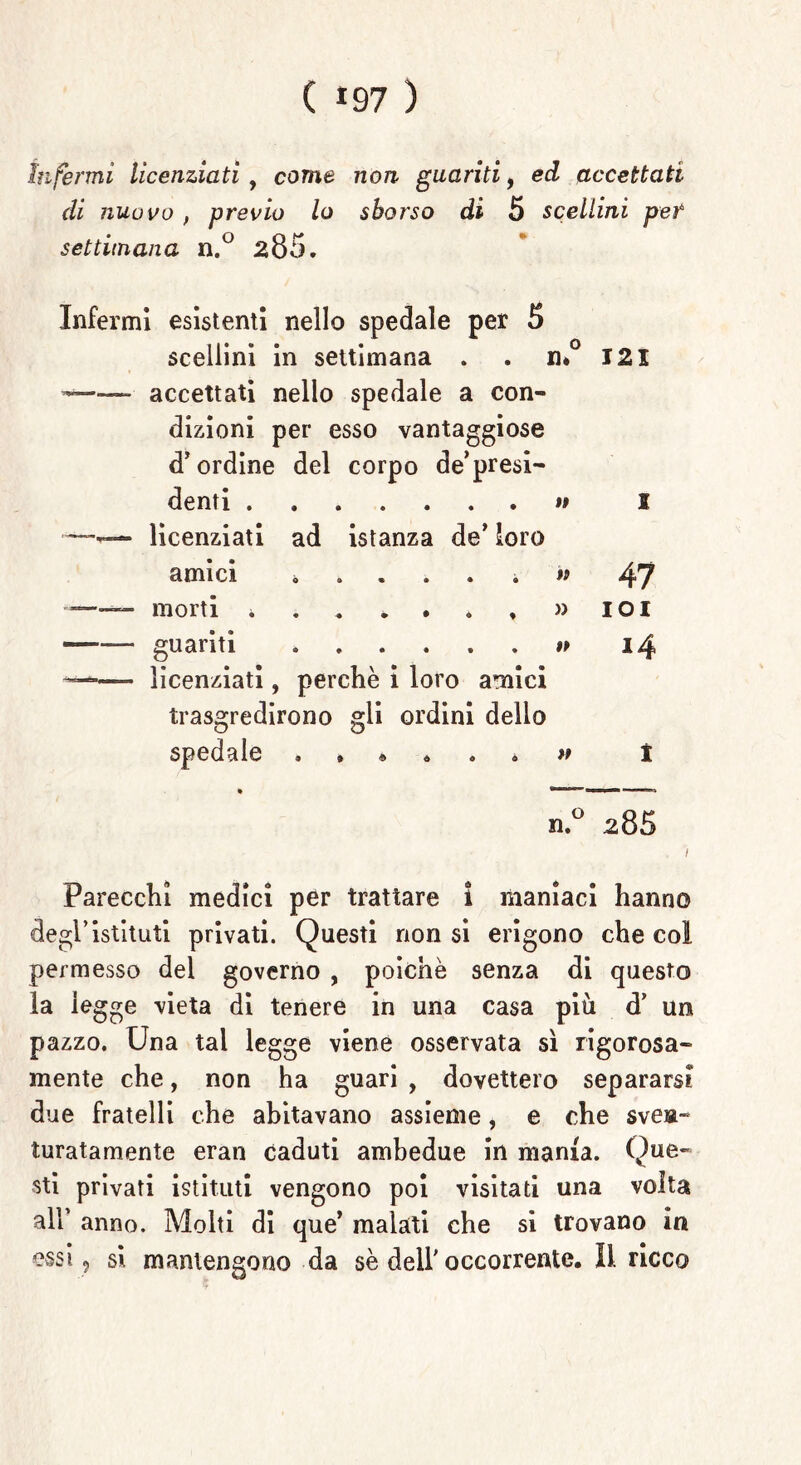 Infermi licenziati , come non guariti, ed accettati di nuovo , previo lo sborso di 5 scellini per settimana n.° 285. Infermi esistenti nello spedale per 5 scellini In settimana . . n*° 121 —— accettati nello spedale a con- dizioni per esso vantaggiose d’ordine del corpo de’presi- denti »# I —licenziati ad istanza de’ loro amici » ..... « 47 ——— morti . . . . . , » IOI -—— guariti »p 14 “—- licenziati, perchè 1 loro amici trasgredirono gli ordini dello spedale • . » « . . pp i n.° 285 1 Parecchi medici per trattare i maniaci hanno degl’istituti privati. Questi non si erigono che col permesso dei governo , poiché senza di questo la legge vieta di tenere in una casa più d’ un pazzo. Una tal legge viene osservata sì rigorosa- mente che, non ha guari , dovettero separarsi due fratelli che abitavano assieme, e che sven- turatamente eran caduti ambedue in mania. Que- sti privati istituti vengono poi visitati una volta all’ anno. Molti di que’ malati che si trovano in essi ? si mantengono da se dell'occorrente. IL ricco