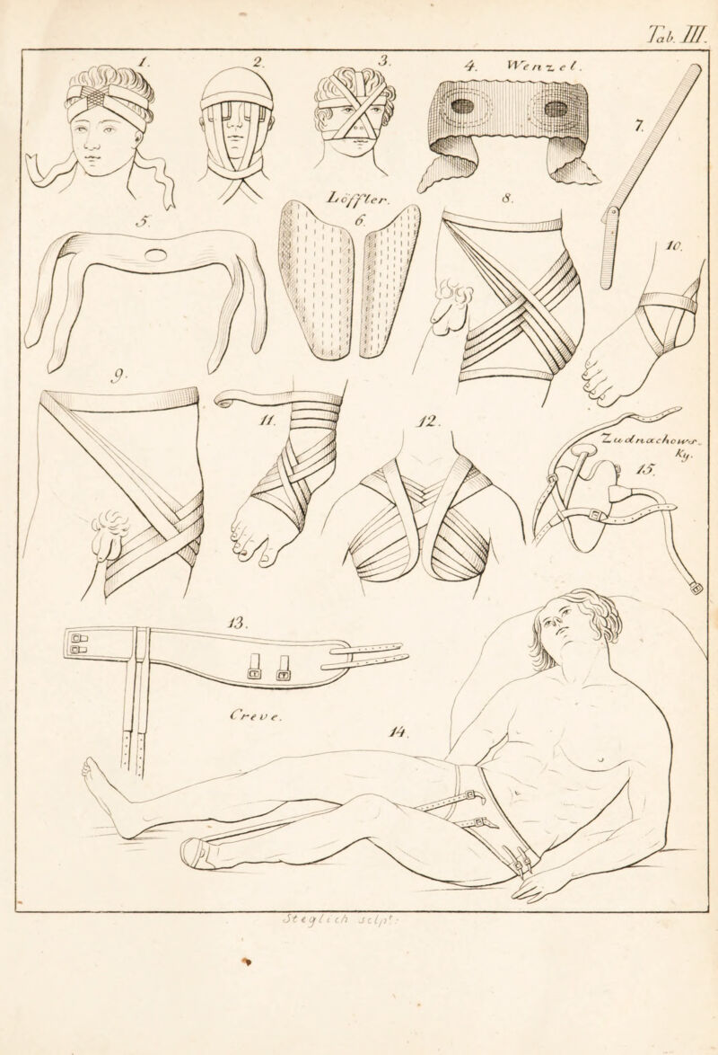 Tab IU. /IIIHü'-' ■ ■ ini fjflpi? • 'iSU