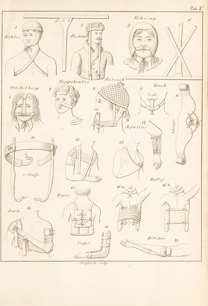 7äb. I ' /l f rA ft'r A cA t e n'i !Ji ■t --j f/ipp oAra f e<s. ß u,r A Ballt ßarle B oft oA er. — j- —