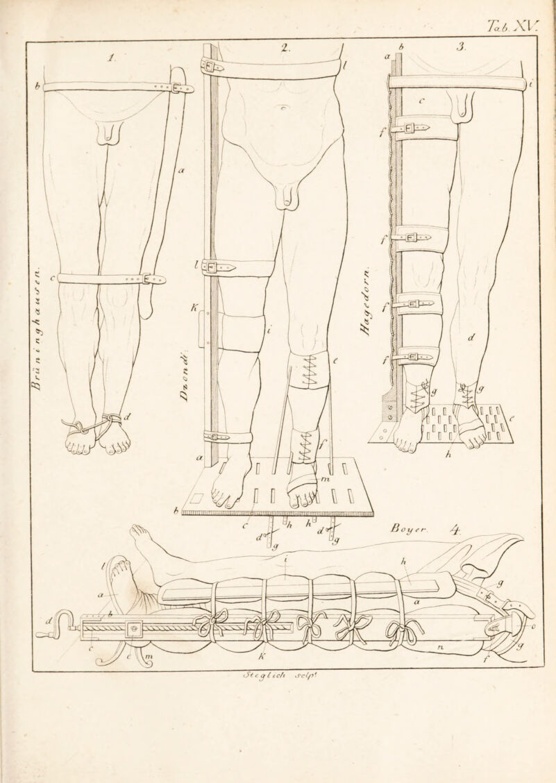 r u n inqhetU'J'en. Tal) XV. i i.llti-i ;t; -,-TiTTTnir.;iJi. ii/iii4jTmrnin •; i.. .. w\v\w; i — U- a Jl iSt e g l lc/i xfct/y*-