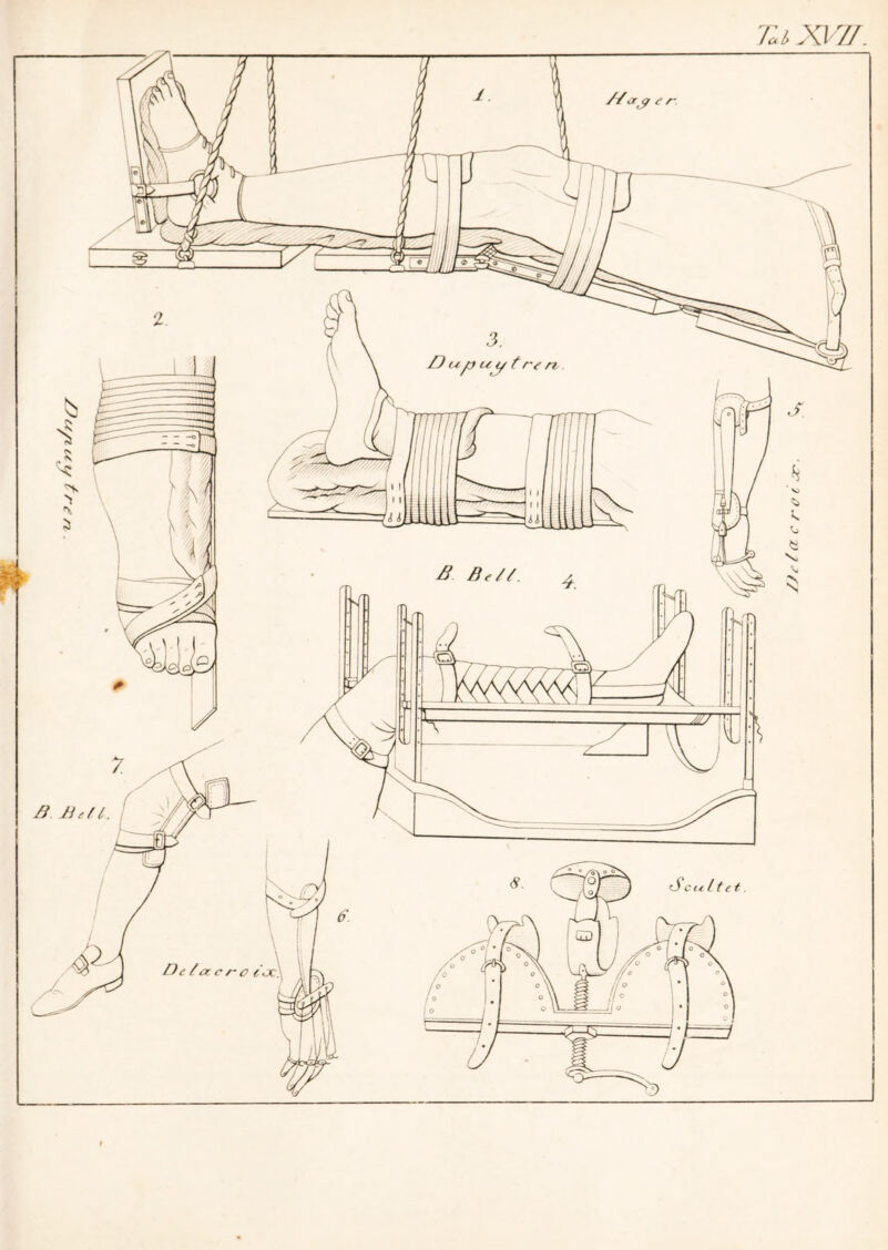 ß Hell. 3. /Je /a c r o i ar.